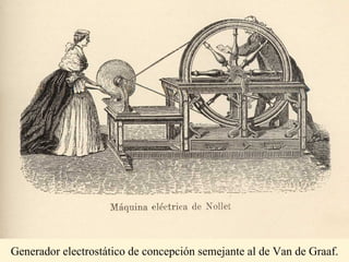 Generador electrostático de concepción semejante al de Van de Graaf. 