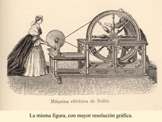 La misma figura, con mayor resolución gráfica. 