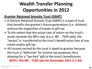 Bob Keebler Sample Presentation - Income & Estate Tax Strategies For ...