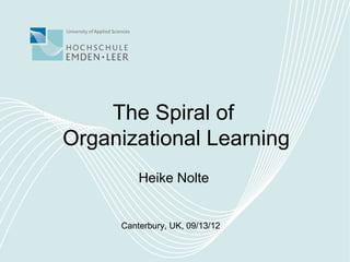 The Spiral of
Organizational Learning
Heike Nolte
Canterbury, UK, 09/13/12
 