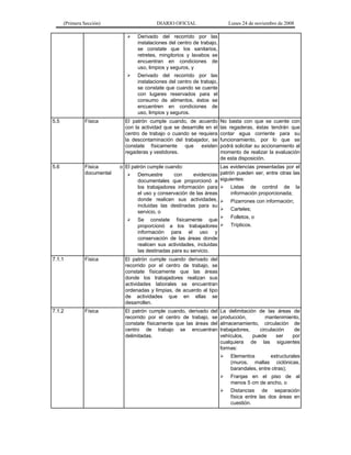 (Primera Sección)

DIARIO OFICIAL


5.5

Física

5.6

Física
documental

Derivado del recorrido por las
instalaciones del centro de trabajo,
se constate que los sanitarios,
retretes, mingitorios y lavabos se
encuentran en condiciones de
uso, limpios y seguros, y



Lunes 24 de noviembre de 2008

Derivado del recorrido por las
instalaciones del centro de trabajo,
se constate que cuando se cuente
con lugares reservados para el
consumo de alimentos, éstos se
encuentren en condiciones de
uso, limpios y seguros.

El patrón cumple cuando, de acuerdo
con la actividad que se desarrolle en el
centro de trabajo o cuando se requiera
la descontaminación del trabajador, se
constate físicamente
que
existen
regaderas y vestidores.
o El patrón cumple cuando:




Demuestre
con
evidencias
documentales que proporcionó a
los trabajadores información para
el uso y conservación de las áreas
donde realicen sus actividades,
incluidas las destinadas para su
servicio, o

No basta con que se cuente con
las regaderas, éstas tendrán que
contar agua corriente para su
funcionamiento, por lo que se
podrá solicitar su accionamiento al
momento de realizar la evaluación
de esta disposición.
Las evidencias presentadas por el
patrón pueden ser, entre otras las
siguientes:


Listas de control de la
información proporcionada;



Pizarrones con información;



Carteles;


Se constate físicamente que
proporcionó a los trabajadores 
información para el uso y
conservación de las áreas donde
realicen sus actividades, incluidas
las destinadas para su servicio.

7.1.1

Física

Física

El patrón cumple cuando, derivado del
recorrido por el centro de trabajo, se
constate físicamente que las áreas del
centro de trabajo se encuentran
delimitadas.

Trípticos.

El patrón cumple cuando derivado del
recorrido por el centro de trabajo, se
constate físicamente que las áreas
donde los trabajadores realizan sus
actividades laborales se encuentran
ordenadas y limpias, de acuerdo al tipo
de actividades que en ellas se
desarrollen.

7.1.2

Folletos, o

La delimitación de las áreas de
producción,
mantenimiento,
almacenamiento, circulación de
trabajadores,
circulación
de
vehículos,
puede
ser
por
cualquiera de las siguientes
formas:


Elementos
estructurales
(muros, mallas ciclónicas,
barandales, entre otras);



Franjas en el piso de al
menos 5 cm de ancho, o



Distancias de separación
física entre las dos áreas en
cuestión.

 