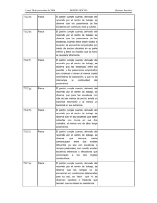 Lunes 24 de noviembre de 2008

DIARIO OFICIAL

7.5.2 d)

Física

El patrón cumple cuando, derivado del
recorrido por el centro de trabajo, se
observe que los pasamanos de las
escaleras son continuos, lisos y pulidos.

7.5.2 e)

Física

El patrón cumple cuando, derivado del
recorrido por el centro de trabajo, se
observe que los pasamanos de las
escaleras, cuando éstos están fijados a
la pared, se encuentran empotrados por
medio de anclas ubicadas en su parte
inferior y éstos no impiden que la mano
se desplace libremente.

7.5.2 f)

Física

El patrón cumple cuando, derivado del
recorrido por el centro de trabajo, se
observe que las distancias entre las
paredes y los pasamanos empotrados
son continuas y tienen al menos cuatro
centímetros de separación, y que no se
interrumpe
la
continuidad
del
pasamanos.

7.5.2 g)

Física

El patrón cumple cuando, derivado del
recorrido por el centro de trabajo, se
observe que para las escaleras con
más de tres metros de ancho, existe un
barandal intermedio y al menos un
barandal en sus extremos.

7.5.2 h)

Física

El patrón cumple cuando, derivado del
recorrido por el centro de trabajo, se
observe que en las escaleras que están
cubiertas con muros en sus dos
costados, al menos uno de ellos tenga
pasamanos.

7.5.2 i)

Física

El patrón cumple cuando, derivado del
recorrido por el centro de trabajo, se
observe
que
siempre
existe
comunicación
entre
dos
niveles
diferentes ya sea con escaleras o
rampas peatonales, aun cuando existan
escaleras eléctricas o elevadores que
comuniquen
a los
dos
niveles
consecutivos.

7.6.1 a)

Física

El patrón cumple cuando, derivado del
recorrido por el centro de trabajo, se
observe que las rampas no se
encuentran en condiciones deterioradas
para su uso, es decir que no se
observen pandeos o fracturas que
denoten que se rebasó su resistencia.

(Primera Sección)

 