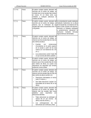 (Primera Sección)

DIARIO OFICIAL

7.7.1 h)

Física

El patrón cumple cuando, derivado del
recorrido por el centro de trabajo, se
constate que en las escalas fijas existen
al menos 18 cm libres entre sus
costados y cualquier estructura al
costado de ellas.

7.7.1 i)

Física

El patrón cumple cuando, derivado del
recorrido por el centro de trabajo, se
observe que la inclinación de las
escalas fijas está comprendida entre 75
y 90 grados.

7.7.1 j)

Física

El patrón cumple cuando, derivado del
recorrido por el centro de trabajo, se
observe que las escalas fijas de más de
dos metros de altura:

Lunes 24 de noviembre de 2008



Cuentan
con
protecciones
circundantes en la parte superior
de la escala a partir de los dos
metros con una tolerancia de ± 20
cm, y



Las protecciones cubren hasta 90
cm por encima del último peldaño.

7.7.1 k)

Física

El patrón cumple cuando, derivado del
recorrido por el centro de trabajo, se
observe que en las escalas fijas de más
seis metros de altura, se cuenta con
dispositivos de seguridad que brinden
protección contra caídas.

7.7.1 l)

Física

El patrón cumple cuando, derivado del
recorrido por el centro de trabajo, se
observe que las escalas fijas de más de
diez metros de altura cuentan con:



7.7.1 m)

Física

Descansos intercalados al menos
cada 10 metros, y
Que tales descansos cuentan con
barandales de al menos 90 cm de
altura.

El patrón cumple cuando, derivado del
recorrido por el centro de trabajo, se
observe que las escalas fijas cuyos
peldaños
sean
soportados
por
estructuras laterales:


Tales estructuras se prolongan al
menos 90 cm por encima de
último nivel de acceso, y



Las
prolongaciones
de
las
estructuras son continuas y lisas.

La comprobación puede realizarse
mediante mediciones de la altura
de la escala fija y la distancia de la
base al lado opuesto del ascenso,
formando un triángulo rectángulo
y posteriormente calculando la
inclinación mediante fórmulas
trigonométricas elementales.

 