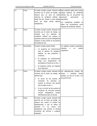Lunes 24 de noviembre de 2008
8.1

Física

DIARIO OFICIAL

(Primera Sección)

El patrón cumple cuando, derivado del Esta condición aplica para cuando
recorrido por el centro de trabajo, se existan sistemas
observe

que,

en

caso

de

de ventilación

existir artificial que se encuentran en

sistemas de ventilación artificial, la operación

permanente

o

salida del aire viciado no está dirigida esporádica.
hacia

las

áreas

donde

laboran

trabajadores.

Los

ventiladores

deben

portátiles

ser considerados

no

como

sistemas de ventilación artificial.
8.2

Física

El patrón cumple cuando, derivado del
recorrido por el centro de trabajo, se
constate

que

los

sistemas

de

ventilación artificial son puestos en
operación antes de que los trabajadores
ingresen al área donde se encuentran
las salidas de aire.
8.3

Documental

El patrón cumple cuando exhiba:


Los registros pueden presentarse

Un programa de mantenimiento
para el sistema de ventilación
artificial,

ya

sea

preventivo

impresos

o

en

medios

magnéticos.

o

correctivo;


El programa de mantenimiento
tenga

una

programación

de

actividades al menos de un año, y


El programa cuente con registros
de su ejecución.

9.1

Física

El patrón cumple cuando, derivado del Las delimitaciones pueden ser
recorrido por el centro de trabajo, se físicas
observe que:


El

ancho

circulación

de
de

las

puertas

vehículos

de
es

superior al vehículo más grande
que por ellas circule, o


Si por el ancho de las puertas de
circulación de vehículos también
circulan

trabajadores,

existen

delimitaciones para su tránsito.
9.2

Física

El patrón cumple cuando, derivado del
recorrido por el centro de trabajo, se
observe que cuando no existan las
delimitaciones a que se refiere el
apartado

9.1,

se

cuenta

con

señalización que prohíba el tránsito
simultáneo del vehículo y cualquier
trabajador.

o

mediante

franjas

pintadas, ya sea en el piso o en
las guarniciones.

 