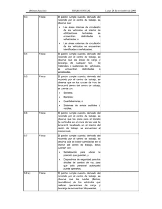 (Primera Sección)
9.3

Física

DIARIO OFICIAL

Lunes 24 de noviembre de 2008

El patrón cumple cuando, derivado del
recorrido por el centro de trabajo, se
observe que:


Las áreas internas de circulación
de los vehículos -al interior de
edificaciones
techadasse
encuentran
delimitadas
o
señalizadas, o



Las áreas externas de circulación
de los vehículos se encuentran
identificadas o señalizadas.

9.4

Física

El patrón cumple cuando, derivado del
recorrido por el centro de trabajo, se
observe que las áreas de carga y
descarga de cualquier tipo
de
materiales o sustancias de vehículos,
se
encuentran
delimitadas
o
señalizadas.

9.5

Física

El patrón cumple cuando, derivado del
recorrido por el centro de trabajo, se
observe que en los cruces de vías de
ferrocarril dentro del centro de trabajo,
se cuenta con:


Señales;



Barreras;



Guardabarreras, o



Sistemas de avisos audibles o
visibles.

9.6

Física

El patrón cumple cuando, derivado del
recorrido por el centro de trabajo, se
observe que los pisos para el tránsito
de vehículos en el cruce de las vías de
ferrocarril, localizado en el interior del
centro de trabajo, se encuentran al
mismo nivel.

9.7

Física

El patrón cumple cuando, derivado del
recorrido por el centro de trabajo, se
observe que de existir cambiavías en el
interior del centro de trabajo, éstos
cuentan con:



9.8 a)

Física

Señalización para ubicar
posición que guardan, y

Dispositivos de seguridad para los
árboles de cambio de vía, para
que sólo personal autorizado
pueda operarlos.

la

El patrón cumple cuando, derivado del
recorrido por el centro de trabajo, se
observe que las ruedas (llantas,
neumáticos) de los vehículos que
realizan operaciones de carga y
descarga se encuentran bloqueadas.

 