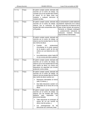 (Primera Sección) DIARIO OFICIAL Lunes 24 de noviembre de 2008
7.7.1 h) Física El patrón cumple cuando, derivado del
recorrido por el centro de trabajo, se
constate que en las escalas fijas existen
al menos 18 cm libres entre sus
costados y cualquier estructura al
costado de ellas.
7.7.1 i) Física El patrón cumple cuando, derivado del
recorrido por el centro de trabajo, se
observe que la inclinación de las
escalas fijas está comprendida entre 75
y 90 grados.
La comprobación puede realizarse
mediante mediciones de la altura
de la escala fija y la distancia de la
base al lado opuesto del ascenso,
formando un triángulo rectángulo
y posteriormente calculando la
inclinación mediante fórmulas
trigonométricas elementales.
7.7.1 j) Física El patrón cumple cuando, derivado del
recorrido por el centro de trabajo, se
observe que las escalas fijas de más de
dos metros de altura:
¾ Cuentan con protecciones
circundantes en la parte superior
de la escala a partir de los dos
metros con una tolerancia de ± 20
cm, y
¾ Las protecciones cubren hasta 90
cm por encima del último peldaño.
7.7.1 k) Física El patrón cumple cuando, derivado del
recorrido por el centro de trabajo, se
observe que en las escalas fijas de más
seis metros de altura, se cuenta con
dispositivos de seguridad que brinden
protección contra caídas.
7.7.1 l) Física El patrón cumple cuando, derivado del
recorrido por el centro de trabajo, se
observe que las escalas fijas de más de
diez metros de altura cuentan con:
¾ Descansos intercalados al menos
cada 10 metros, y
¾ Que tales descansos cuentan con
barandales de al menos 90 cm de
altura.
7.7.1 m) Física El patrón cumple cuando, derivado del
recorrido por el centro de trabajo, se
observe que las escalas fijas cuyos
peldaños sean soportados por
estructuras laterales:
¾ Tales estructuras se prolongan al
menos 90 cm por encima de
último nivel de acceso, y
¾ Las prolongaciones de las
estructuras son continuas y lisas.
 
