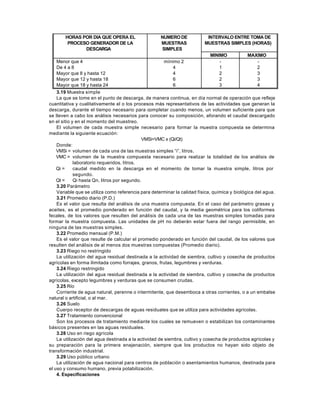 HORAS POR DIA QUE OPERA EL                    NUMERO DE             INTERVALO ENTRE TOMA DE
        PROCESO GENERADOR DE LA                      MUESTRAS             MUESTRAS SIMPLES (HORAS)
              DESCARGA                               SIMPLES
                                                                              MINIMO           MAXIMO
    Menor que 4                                         mínimo 2                  -                 -
    De 4 a 8                                                4                     1                 2
    Mayor que 8 y hasta 12                                  4                     2                 3
    Mayor que 12 y hasta 18                                 6                     2                 3
    Mayor que 18 y hasta 24                                 6                     3                 4
    3.19 Muestra simple
    La que se tome en el punto de descarga, de manera continua, en día normal de operación que refleje
cuantitativa y cualitativamente el o los procesos más representativos de las actividades que generan la
descarga, durante el tiempo necesario para completar cuando menos, un volumen suficiente para que
se lleven a cabo los análisis necesarios para conocer su composición, aforando el caudal descargado
en el sitio y en el momento del muestreo.
    El volumen de cada muestra simple necesario para formar la muestra compuesta se determina
mediante la siguiente ecuación:
                                              VMSi=VMC x (Qi/Qt)
    Donde:
    VMSi = volumen de cada una de las muestras simples “i”, litros.
    VMC = volumen de la muestra compuesta necesario para realizar la totalidad de los análisis de
             laboratorio requeridos, litros.
    Qi =     caudal medido en la descarga en el momento de tomar la muestra simple, litros por
             segundo.
    Qt =     Qi hasta Qn, litros por segundo.
    3.20 Parámetro
    Variable que se utiliza como referencia para determinar la calidad física, química y biológica del agua.
    3.21 Promedio diario (P.D.)
    Es el valor que resulta del análisis de una muestra compuesta. En el caso del parámetro grasas y
aceites, es el promedio ponderado en función del caudal, y la media geométrica para los coliformes
fecales, de los valores que resulten del análisis de cada una de las muestras simples tomadas para
formar la muestra compuesta. Las unidades de pH no deberán estar fuera del rango permisible, en
ninguna de las muestras simples.
    3.22 Promedio mensual (P.M.)
    Es el valor que resulte de calcular el promedio ponderado en función del caudal, de los valores que
resulten del análisis de al menos dos muestras compuestas (Promedio diario).
    3.23 Riego no restringido
    La utilización del agua residual destinada a la actividad de siembra, cultivo y cosecha de productos
agrícolas en forma ilimitada como forrajes, granos, frutas, legumbres y verduras.
    3.24 Riego restringido
    La utilización del agua residual destinada a la actividad de siembra, cultivo y cosecha de productos
agrícolas, excepto legumbres y verduras que se consumen crudas.
    3.25 Río
    Corriente de agua natural, perenne o intermitente, que desemboca a otras corrientes, o a un embalse
natural o artificial, o al mar.
    3.26 Suelo
    Cuerpo receptor de descargas de aguas residuales que se utiliza para actividades agrícolas.
    3.27 Tratamiento convencional
    Son los procesos de tratamiento mediante los cuales se remueven o estabilizan los contaminantes
básicos presentes en las aguas residuales.
    3.28 Uso en riego agrícola
    La utilización del agua destinada a la actividad de siembra, cultivo y cosecha de productos agrícolas y
su preparación para la primera enajenación, siempre que los productos no hayan sido objeto de
transformación industrial.
    3.29 Uso público urbano
    La utilización de agua nacional para centros de población o asentamientos humanos, destinada para
el uso y consumo humano, previa potabilización.
    4. Especificaciones
 