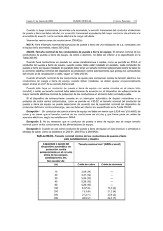 Lunes 13 de marzo de 2006                    DIARIO OFICIAL                      (Tercera Sección)   113


   Cuando no haya conductores de entrada a la acometida, la sección transversal del conductor al electrodo
de puesta a tierra se debe calcular por la sección transversal equivalente del mayor conductor de entrada a la
acometida de acuerdo con la corriente eléctrica de carga calculada.
   Véanse las restricciones de instalación en 250-92(a).
    NOTA: Para el tamaño nominal del conductor de puesta a tierra de una instalación de c.a. conectado con
el equipo de la acometida, véase 250-23(b).
   250-95. Tamaño nominal de los conductores de puesta a tierra de equipo. El tamaño nominal de los
conductores de puesta a tierra de equipo, de cobre o aluminio, no debe ser inferior a lo especificado en la
Tabla 250-95.
    Cuando haya conductores en paralelo en varias canalizaciones o cables, como se permite en 310-4, el
conductor de puesta a tierra de equipo, cuando exista, debe estar instalado en paralelo. Cada conductor de
puesta a tierra de equipo instalado en paralelo debe tener un tamaño nominal seleccionado sobre la base de
la corriente eléctrica nominal del dispositivo de protección contra sobrecorriente que proteja los conductores
del circuito en la canalización o cable, según la Tabla 250-95.
   Cuando el tamaño nominal de los conductores se ajuste para compensar caídas de tensión eléctrica, los
conductores de puesta a tierra de equipo, cuando deban instalarse, se deben ajustar proporcionalmente
                   2
según el área en mm de su sección transversal.
   Cuando sólo haya un conductor de puesta a tierra de equipo con varios circuitos en el mismo tubo
(conduit) o cable, su tamaño nominal debe seleccionarse de acuerdo con el dispositivo de sobrecorriente de
mayor corriente eléctrica nominal de protección de los conductores en el mismo tubo (conduit) o cable.
    Si el dispositivo de sobrecorriente consiste en un interruptor automático de disparo instantáneo o un
protector de motor contra cortocircuitos, como se permite en 430-52, el tamaño nominal del conductor de
puesta a tierra de equipo se puede seleccionar de acuerdo con la capacidad nominal del dispositivo de
protección del motor contra sobrecarga, pero no debe ser inferior a lo especificado en la Tabla 250-95.
                                                                                               2
   Excepción 1: Un conductor de puesta a tierra de equipo no debe ser menor que 0,824 mm (18 AWG) de
cobre y no menor que el tamaño nominal de los conductores del circuito y que forme parte de cables de
aparatos eléctricos, según se establece en 240-4.
   Excepción 2: No es necesario que el conductor de puesta a tierra de equipo sea de mayor tamaño
nominal que el de los conductores de los alimentadores de equipo.
    Excepción 3: Cuando se use como conductor de puesta a tierra de equipo un tubo (conduit) o armadura o
blindaje de cable, como se establece en 250-51, 250-57(a) y 250-91(b).
             TABLA 250-95.- Tamaño nominal mínimo de los conductores de puesta a tierra
                                  para canalizaciones y equipos

                  Capacidad o ajuste del            Tamaño nominal mm2 (AWG o kcmil)
                 dispositivo automático de
                     protección contra
                sobrecorriente en el circuito
                   antes de los equipos,
                    canalizaciones, etc.
                      Sin exceder de:
                             (A)                   Cable de cobre        Cable de aluminio


                                15                    2,08 (14)                  ---
                                20                    3,31 (12)                  ---
                                30                    5,26 (10)                  ---
                                40                    5,26 (10)                  ---
                                60                    5,26 (10)                  ---
                               100                     8,37 (8)                13,3 (6)
                               200                     13,3 (6)                21,2 (4)
                               300                     21,2 (4)                33,6 (2)
                               400                     33,6 (2)                42,4 (1)
 
