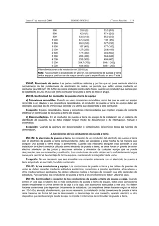 Lunes 13 de marzo de 2006                  DIARIO OFICIAL                        (Tercera Sección)   114



                             500                       33,6 (2)               53,5 (1/0)
                             600                       42,4 (1)               67,4 (2/0)
                             800                      53,5 (1/0)              85,0 (3/0)
                            1 000                     67,4 (2/0)              107 (4/0)
                            1 200                     85,0 (3/0)              127 (250)
                            1 600                     107 (4/0)               177 (350)
                            2 000                     127 (250)               203 (400)
                            2 500                     177 (350)               304 (600)
                            3 000                     203 (400)               304 (600)
                            4 000                     253 (500)               405 (800)
                            5 000                    354,7 (700)             608 (1 200)
                            6 000                     405 (800)              608 (1 200)
               Véase limitaciones a la instalación en 250-92(a)
               Nota: Para cumplir lo establecido en 250-51, los conductores de puesta a tierra
               de los equipos podrían ser de mayor tamaño que lo especificado en esta Tabla.


    250-97. Alumbrado de realce. Las partes metálicas aisladas y por las que no pasa corriente eléctrica
normalmente de las instalaciones de alumbrado de realce, se permite que estén unidas mediante un
                      2
conductor de 2,08 mm (14 AWG) de cobre protegido contra daño físico, cuando un conductor que cumple con
lo establecido en 250-95 se use como conductor de puesta a tierra de todo el grupo.
   250-99. Continuidad del conductor de puesta a tierra de equipo
    a) Conexiones removibles. Cuando se usen conexiones removibles, como las que se usan en equipo
removible o en clavijas y sus respectivos receptáculos, el conductor de puesta a tierra de equipo debe ser
diseñado, para que sea la primera que conecta y la última que desconecta a este conductor.
    Excepción: Equipo, receptáculos, bases y conectores interconectados que impiden el paso de corriente
eléctrica sin continuidad de la puesta a tierra del equipo.
   b) Desconectadores. En el conductor de puesta a tierra de equipo de la instalación de un sistema de
alambrado de usuarios, no se debe instalar ningún medio de desconexión o de interrupción, manual o
automático.
    Excepción: Cuando la apertura del desconectador o cortacircuitos desconecte todas las fuentes de
alimentación.
                           J. Conexiones de los conductores de puesta a tierra
    250-112. Al electrodo de puesta a tierra. La conexión de un conductor del electrodo de puesta a tierra
con el electrodo de puesta a tierra correspondiente, debe ser accesible y estar hecha de tal manera que
asegure una puesta a tierra eficaz y permanente. Cuando sea necesario asegurar esta conexión a una
instalación de tubería metálica utilizada como electrodo de puesta a tierra, se debe hacer un puente de unión
efectivo alrededor de las juntas y secciones aisladas y alrededor de cualquier equipo que se pueda
desconectar para su reparación y sustitución. Los conductores de unión deben ser lo suficientemente largos
como para permitir el desmontaje de dichos equipos, manteniendo la integridad de la unión.
     Excepción: No es necesario que sea accesible una conexión enterrada con un electrodo de puesta a
tierra empotrado en concreto, hundido o enterrado.
    250-113. A los conductores y equipo. Los conductores de puesta a tierra y los cables de puentes de
unión se deben conectar mediante soldadura exotérmica, conectores a presión aprobados, abrazaderas u
otros medios también aprobados. No deben utilizarse medios o herrajes de conexión que sólo dependan de
soldadura. Para conectar los conductores de puesta a tierra a los envolventes no deben utilizarse pijas.
    250-114. Continuidad y conexión de los conductores de puesta a tierra de equipo a cajas. Cuando
entren en una caja o tablero dos o más conductores de puesta a tierra de equipo, todos esos conductores
deben empalmarse o unirse dentro de la caja o a la caja, con accesorios adecuados a ese uso. No deben
hacerse conexiones que dependan únicamente de soldadura. Los empalmes deben hacerse según se indica
en 110-14(b), excepto el aislamiento, que no es necesario. La instalación de las conexiones de puesta a tierra
debe hacerse de forma tal que la desconexión o desmontaje de una conexión, aparato eléctrico u otro
dispositivo que reciba energía desde la caja, no impida ni interrumpa la continuidad de puesta a tierra.
 