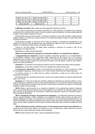 Lunes 13 de marzo de 2006                   DIARIO OFICIAL                        (Tercera Sección)   130



      Mayor que 107 a 177      Mayor que 4/0 al 350               40                        20
      Mayor que 177 a 253      Mayor que 350 al 500               35                        15
      Mayor que 253 a 380      Mayor que 500 al 750               30                        10
        Mayor que 380            Mayor que 750                    25                        10


   b) Métodos de soporte. Debe usarse uno de los siguientes métodos de soporte:
    1) Por medio de dispositivos de mordaza construidos con cuñas aislantes o empleando cuñas aislantes
introducidas en los extremos de los tubos. Cuando la sujeción sobre el aislamiento no soporta adecuadamente
el cable, se debe sujetar también al conductor.
    2) Intercalando cajas provistas de tapas, a intervalos requeridos, en las cuales se deben instalar soportes
aislantes sujetos, de manera que resistan el peso de los conductores fijados en ellos, las cajas deben estar
provistas de cubiertas.
    3) Desviando los cables no menos de 90° en cajas de empalme y llevándolos horizontalmente a una
distancia no menor del doble del diámetro del cable, sujetando los cables con dos o más soportes aislantes y,
además, si es necesario usando hilos para amarrarlos al soporte.
  Cuando se use este método, los cables deben soportarse a intervalos no mayores a 20% de los
mencionados en la Tabla 300-19 a).
   4) Mediante un método de igual efectividad.
   300-20. Corrientes eléctricas inducidas en envolventes metálicas o en canalizaciones metálicas
    a) Agrupamiento de conductores. Cuando se instalen conductores que lleven c.a. en canalizaciones o
en envolventes metálicas, dichos conductores deben disponerse de tal manera que no se produzca
calentamiento por inducción en los metales que lo rodean. Para minimizar este efecto, todos los conductores
de fase, el conductor puesto a tierra y los conductores de puesta a tierra del equipo, cuando se usen, deben ir
juntos en la misma canalización.
   Excepción 1: Lo permitido en la excepción de 250-50, para las conexiones de puesta a tierra de equipo.
   Excepción 2: Lo permitido en 426-42 y 427-47 por calentamiento debido al efecto piel.
   b) Conductores individuales. Cuando un solo conductor que transporte c.a. pase a través de un metal
con propiedades magnéticas, se debe reducir a un mínimo el efecto inductivo por los medios siguientes:
   1) Cortando ranuras en el metal entre los orificios individuales a través de los cuales pasen los
conductores individuales.
    2) Pasando todos los conductores del circuito a través de una pared aislante con espacio suficiente para
alojar a los mismos.
    Excepción: En el caso de circuitos que alimentan sistemas de alumbrado por descarga eléctrica o vacío,
anuncios eléctricos o aparatos de rayos X, las corrientes eléctricas en los conductores son tan pequeñas que
el efecto de calentamiento inductivo puede ignorarse cuando dichos conductores se instalen en envolventes
metálicas o pasen a través de metal.
    NOTA: Debido a que el aluminio es un material no magnético no hay calentamiento debido a histéresis,
pero sí hay corriente eléctrica inducida. Esta corriente eléctrica no se considera de suficiente magnitud como
para necesitar el agrupamiento de conductores o tratamientos especiales cuando los conductores pasen a
través de paredes de aluminio.
    300-21. Propagación de fuego o de productos de combustión. Las instalaciones eléctricas en espacios
huecos, paredes verticales y ductos ventilados o con ventilación forzada, deben hacerse de modo que la
posible propagación de fuego o de productos de la combustión no sea incrementada substancialmente. Las
aberturas alrededor de los elementos eléctricos que pasan a través de paredes resistentes al fuego, tabiques,
pisos o techos, deben protegerse contra el fuego por métodos adecuados, para mantener la resistencia contra
fuego.
    300-22. Alambrado en ductos, cámaras de aire y en otros espacios de manejo de aire ambiental. Las
disposiciones de esta Sección aplican a la instalación y al uso del alambrado y equipo eléctricos en ductos,
cámaras de aire y otros espacios de manejo de aire ambiental.
   NOTA: Véase el Artículo 424, Parte F, para los calentadores de ductos.
 