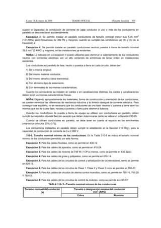 Lunes 13 de marzo de 2006                   DIARIO OFICIAL                        (Tercera Sección)   135


supere la capacidad de conducción de corriente de cada conductor si uno o más de los conductores en
paralelo se desconectaran accidentalmente.
                                                                                                               2
    Excepción 3: Se permite instalar en paralelo conductores de tamaño nominal menor que 53,5 mm
(1/0 AWG) para frecuencias de 360 Hz y mayores, cuando se cumplan las condiciones (a), (b) y (c) de la
Excepción 2.
   Excepción 4: Se permite instalar en paralelo conductores neutros puestos a tierra de tamaño nominal
       2
33,6 mm (2 AWG) y mayores, en las instalaciones ya existentes.
    NOTA: Lo indicado en la Excepción 4 puede utilizarse para disminuir el calentamiento de los conductores
neutros con corrientes eléctricas con un alto contenido de armónicas de tercer orden en instalaciones
existentes.
   Los conductores en paralelo de fase, neutro o puestos a tierra en cada circuito, deben ser:
   1) De la misma longitud.
   2) Del mismo material conductor.
   3) Del mismo tamaño o área transversal.
   4) Con el mismo tipo de aislamiento.
   5) Con terminales de las mismas características.
   Cuando los conductores se instalen en cables o en canalizaciones distintas, los cables y canalizaciones
deben tener las mismas características físicas.
   NOTA: Eligiendo apropiadamente los materiales, forma de construcción y orientación de los conductores,
se pueden minimizar las diferencias de reactancia inductiva y la división desigual de corriente eléctrica. Para
conseguir ese equilibrio, no es necesario que los conductores de una fase, neutros o puestos a tierra sean los
mismos que los de la otra fase, neutros o puestos a tierra para obtener el balance.
   Cuando los conductores de puesta a tierra de equipo se utilizan con conductores en paralelo, deben
cumplir los requisitos de esta Sección excepto que deben determinarse como se indica en la Sección 250-95.
   Cuando se utilicen conductores en paralelo, se debe tener en cuenta el espacio en las envolventes
(véanse los artículos 370 y 373).
   Los conductores instalados en paralelo deben cumplir lo establecido en la Sección 310-15(g), para la
capacidad de conducción de corriente de 0 a 2 000 V.
   310-5. Tamaño nominal mínimo de los conductores. En la Tabla 310-5 se indica el tamaño nominal
mínimo de los conductores permitido por esta Norma.
   Excepción 1: Para los cables flexibles, como se permite en 400-12.
   Excepción 2: Para los cables de aparatos, como se permite en 410-24.
   Excepción 3: Para los cables de motores de 746 W (1 CP) o menos, como se permite en 430-22(c).
   Excepción 4: Para los cables de grúas y polipastos, como se permite en 610-14.
   Excepción 5: Para los cables de los circuitos de control y señalización de los elevadores, como se permite
en 620-12.
   Excepción 6: Para los cables de los circuitos de Clase 1, Clase 2 y Clase 3 como se permite en 760-51.
   Excepción 7: Para los cables de circuitos de alarma contra incendios, como se permite en 760-16, 760-25
Y 760-51.
   Excepción 8: Para los cables de los circuitos de control de motores, como se permite en 430-72.
                        TABLA 310- 5.- Tamaño nominal mínimo de los conductores

  Tensión nominal del conductor                  Tamaño o designación mínima del conductor
                                                                   2
              (V)                                               mm (AWG)
                                                   Cobre                         Aluminio
 