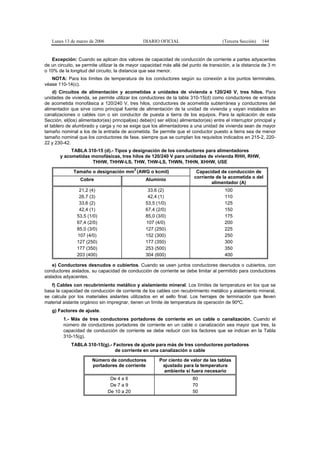 Lunes 13 de marzo de 2006                     DIARIO OFICIAL                         (Tercera Sección)   144


   Excepción: Cuando se aplican dos valores de capacidad de conducción de corriente a partes adyacentes
de un circuito, se permite utilizar la de mayor capacidad más allá del punto de transición, a la distancia de 3 m
o 10% de la longitud del circuito, la distancia que sea menor.
   NOTA: Para los límites de temperatura de los conductores según su conexión a los puntos terminales,
véase 110-14(c).
    d) Circuitos de alimentación y acometidas a unidades de vivienda a 120/240 V, tres hilos. Para
unidades de vivienda, se permite utilizar los conductores de la tabla 310-15(d) como conductores de entrada
de acometida monofásica a 120/240 V, tres hilos, conductores de acometida subterránea y conductores del
alimentador que sirve como principal fuente de alimentación de la unidad de vivienda y vayan instalados en
canalizaciones o cables con o sin conductor de puesta a tierra de los equipos. Para la aplicación de esta
Sección, el(los) alimentador(es) principal(es) debe(n) ser el(los) alimentador(es) entre el interruptor principal y
el tablero de alumbrado y carga y no se exige que los alimentadores a una unidad de vivienda sean de mayor
tamaño nominal a los de la entrada de acometida. Se permite que el conductor puesto a tierra sea de menor
tamaño nominal que los conductores de fase, siempre que se cumplan los requisitos indicados en 215-2, 220-
22 y 230-42.
            TABLA 310-15 (d).- Tipos y designación de los conductores para alimentadores
       y acometidas monofásicas, tres hilos de 120/240 V para unidades de vivienda RHH, RHW,
                    THHW, THHW-LS, THW, THW-LS, THWN, THHN, XHHW, USE
                                            2
              Tamaño o designación mm (AWG o kcmil)                        Capacidad de conducción de
                                                                          corriente de la acometida o del
                 Cobre                            Aluminio
                                                                                  alimentador (A)
                 21,2 (4)                          33,6 (2)                              100
                 26,7 (3)                          42,4 (1)                              110
                 33,6 (2)                         53,5 (1/0)                             125
                 42,4 (1)                         67,4 (2/0)                             150
                53,5 (1/0)                        85,0 (3/0)                             175
                67,4 (2/0)                        107 (4/0)                              200
                85,0 (3/0)                        127 (250)                              225
                107 (4/0)                         152 (300)                              250
                127 (250)                         177 (350)                              300
                177 (350)                         253 (500)                              350
                203 (400)                         304 (600)                              400

    e) Conductores desnudos o cubiertos. Cuando se usen juntos conductores desnudos o cubiertos, con
conductores aislados, su capacidad de conducción de corriente se debe limitar al permitido para conductores
aislados adyacentes.
   f) Cables con recubrimiento metálico y aislamiento mineral. Los límites de temperatura en los que se
basa la capacidad de conducción de corriente de los cables con recubrimiento metálico y aislamiento mineral,
se calcula por los materiales aislantes utilizados en el sello final. Los herrajes de terminación que lleven
material aislante orgánico sin impregnar, tienen un límite de temperatura de operación de 90ºC.
   g) Factores de ajuste.
         1.- Más de tres conductores portadores de corriente en un cable o canalización. Cuando el
         número de conductores portadores de corriente en un cable o canalización sea mayor que tres, la
         capacidad de conducción de corriente se debe reducir con los factores que se indican en la Tabla
         310-15(g).
             TABLA 310-15(g).- Factores de ajuste para más de tres conductores portadores
                                de corriente en una canalización o cable

                       Número de conductores             Por ciento de valor de las tablas
                       portadores de corriente            ajustado para la temperatura
                                                           ambiente si fuera necesario
                                De 4 a 6                                 80
                                De 7 a 9                                 70
                               De 10 a 20                                50
 
