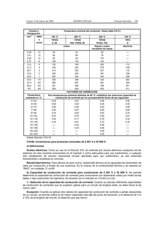 Lunes 13 de marzo de 2006                     DIARIO OFICIAL                          (Tercera Sección)   149



    Tamaño o                           Temperatura nominal del conductor. Véase tabla 310-13
   Designación
      2
   mm      AWG             150 °C                 200 °C                 250 °C                   150 °C
             o             TIPOS                  TIPOS                  TIPOS                     TIPO
           kcmil            Z, SF              FEP, FEPB, SF           PFAH, TFE                     Z
                                       Cobre                         Níquel o cobre              Aluminio
                                                                  recubierto de níquel
    2,08      14            46                      54                      59                      ----
    3,31      12            60                      68                      78                       ---
    5,26      10            80                      90                     107                       ---
    8,37       8           106                     124                     142                       ---
    13,3       6           155                     165                     205                      112
    21,2       4           190                     220                     278                      148
    26,7       3           214                     252                     327                      170
    33,6       2           255                     293                     381                      198
    42,4       1           293                     344                     440                      228
    53,5      1/0          339                 399                         532                      263
    67,4      2/0          390                 467                         591                      305
    85,0      3/0          451                 546                         708                      351
    107       4/0          529                 629                         830                      411
                                          FACTORES DE CORRECCION
    Temperatura         Para temperaturas ambiente distintas de 40 °C, multiplicar las anteriores capacidad de
   ambiente en °C                conducción de corriente por el correspondiente factor de los siguientes
        41-50              0,95                   0,97                     0,98                      0,95
        51-60              0,90                   0,94                     0,95                      0,90
        61-70              0,85                   0,90                     0,93                      0,85
        71-80              0,80                   0,87                     0,90                      0,80
        81-90              0,74                   0,83                     0,87                      0,74
       91-100              0,67                   0,79                     0,85                      0,67
      101-120              0,52                   0,71                     0,79                      0,52
      121-140              0,30                   0,61                     0,72                      0,30
      141-160               ----                  0,50                     0,65                       ----
      161-180               ----                  0,35                     0,58                       ----
      181-200               ----                   ----                    0,49                       ----
      201-225               ----                   ----                    0,35                       ----
   Véase Sección 310-15
   310-60. Conductores para tensiones nominales de 2 001 V a 35 000 V.
   a) Definiciones.
    Ductos eléctricos. Como se usa en el Artículo 310, se entiende por ductos eléctricos cualquiera de los
sistemas de tubo (conduit) reconocidos en el Capítulo 3 como adecuados para uso subterráneo; y cualquier
otra canalización de sección transversal circular aprobada para uso subterráneo, ya sea enterrada
directamente o embebida en concreto.
    Resistividad térmica. Para efectos de esta norma, resistividad térmica es la capacidad de transmisión de
calor por conducción a través de una sustancia. Es la inversa de la conductividad térmica y se expresa en
“RHO”, en unidades °C cm/W.
    b) Capacidad de conducción de corriente para conductores de 2 001 V a 35 000 V. Se permite
determinar la capacidad de conducción de corriente para conductores con aislamiento sólido por medio de las
tablas o bajo supervisión de ingeniería, de acuerdo con lo indicado en 310-60 (c) a (d).
   1.- Selección de la capacidad de conducción de corriente. Cuando se calculan diferentes capacidades
de conducción de corrientes que se pudieran aplicar para un circuito de longitud dada, se debe tomar la de
menor valor.
   Excepción: Cuando se aplican dos valores de capacidad de conducción de corriente a partes adyacentes
de un circuito, se permite utilizar la de mayor capacidad más allá del punto de transición, a la distancia de 3 m
o 10% de la longitud del circuito, la distancia que sea menor.
 