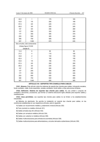 Lunes 13 de marzo de 2006                      DIARIO OFICIAL                   (Tercera Sección)   167



       42,4                 1                          175                              165
       53,5                 1/0                        200                              190
       67,4                 2/0                        225                              215
       85,0                 3/0                        255                              245
       107                  4/0                        290                              280
       127                 250                         320                              305
       177                 350                         385                              370
       253                 500                         465                              445
       380                 750                         580                              550
       507                 1 000                       670                              635
   Dos circuitos, seis conductores
        (Véase figura 310-60
              Detalle 8)
       13,3                 6                          85                                85
       21,2                 4                          110                              105
       33,6                 2                          140                              135
       42,4                 1                          160                              155
       53,5                 1/0                        180                              175
       67,4                 2/0                        205                              200
       85,0                 3/0                        235                              225
       107                  4/0                        265                              255
       127                 250                         290                              280
       177                 350                         350                              335
       253                 500                         420                              405
       380                 750                         520                              485
       507                 1 000                       600                              565

                       ARTICULO 318 - SOPORTES TIPO CHAROLA PARA CABLES
   318-1. Alcance. Este artículo cubre los sistemas de soporte tipo charola para cables, incluyendo escalera,
fondo ventilado, malla, fondo expandido, canales ventilados, fondo sólido y otras estructuras similares.
   318-2. Definición. Sistema de soportes tipo charola para cables. Es una unidad o conjunto de
unidades o secciones y accesorios, que forman un sistema estructural rígido utilizado para soportar cables y
canalizaciones.
   318-3. Usos permitidos. Las soportes tipo charola para cables no se limitan a los establecimientos
industriales.
   a) Métodos de alambrado. Se permite la instalación en soporte tipo charola para cables, en las
condiciones establecidas en sus respectivos artículos, para lo siguiente:
   1) Cables con recubrimiento metálico y aislamiento mineral (Artículo 330)
   2) Tubo (conduit) no metálico (Artículo 331)
   3) Cables armados tipo AC (Artículo 333)
   4) Cables con armadura metálica (Artículo 334)
   5) Cables con cubierta no metálica (Artículo 336)
   6) Cables multiconductores para entrada de acometida (Artículo 338)
   7) Cables multiconductores para alimentadores y circuitos derivados subterráneos (Artículo 339)
 