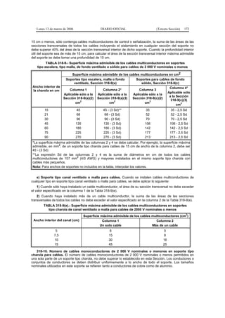 Lunes 13 de marzo de 2006                   DIARIO OFICIAL                        (Tercera Sección)   172


15 cm o menos, sólo contenga cables multiconductores de control o señalización, la suma de las áreas de las
secciones transversales de todos los cables incluyendo el aislamiento en cualquier sección del soporte no
debe superar 40% del área de la sección transversal interior de dicho soporte. Cuando la profundidad interior
útil del soporte sea de más de 15 cm, para calcular el área de la sección transversal interior máxima admisible
del soporte se debe tomar una profundidad de 15 cm.
          TABLA 318-9.- Superficie máxima admisible de los cables multiconductores en soportes
    tipo escalera, tipo malla, de fondo ventilado o sólido para cables de 2 000 V nominales o menos

                       Superficie máxima admisible de los cables multiconductores en cm2
                   Soportes tipo escalera, malla o fondo      Soportes para cables de fondo
                        ventilado, Sección 318-9(a)              sólido, Sección 318-9(c)
Ancho interior de                                                                  Columna 4*
la charola en cm      Columna 1            Columna 2*           Columna 3
                                                                                 Aplicable sólo
                  Aplicable sólo a la  Aplicable sólo a la  Aplicable sólo a la
                                                                                  a la Sección
                  Sección 318-9(a)(2) Sección 318-9(a)(3)   Sección 318-9(c)(2)
                            2                     2                    2           318-9(c)(3)
                         cm                   cm                   cm                     2
                                                                                       cm
         15                    45                45 - (3 Sd)**                35                35 - 2,5 Sd
         21                    68                 68 - (3 Sd)                 52                52 - 2,5 Sd
         30                    90                 90 - (3 Sd)                 70                70 - 2,5 Sd
         45                    135               135 - (3 Sd)                106               106 - 2,5 Sd
         60                    180               180 - (3 Sd)                142               142 - 2,5 Sd
         75                    225               225 - (3 Sd)                177               177 - 2,5 Sd
         90                    270               270 - (3 Sd)                213               213 - 2,5 Sd
*La superficie máxima admisible de las columnas 2 y 4 se debe calcular. Por ejemplo, la superficie máxima
                 2
admisible, en mm , de un soporte tipo charola para cables de 15 cm de ancho de la columna 2, debe ser
45 - (3 Sd)
**La expresión Sd de las columnas 2 y 4 es la suma de diámetros en cm de todos los cables
                             2
multiconductores de 107 mm (4/0 AWG) y mayores instalados en el mismo soporte tipo charola con
cables más pequeños.
Nota: Para anchos de soportes no incluidos en la tabla, interpolar los valores.


   e) Soporte tipo canal ventilado o malla para cables. Cuando se instalen cables multiconductores de
cualquier tipo en soporte tipo canal ventilado o malla para cables, se debe aplicar lo siguiente:
    1) Cuando sólo haya instalado un cable multiconductor, el área de su sección transversal no debe exceder
el valor especificado en la columna 1 de la Tabla 318-9(e).
    2) Cuando haya instalado más de un cable multiconductor, la suma de las áreas de las secciones
transversales de todos los cables no debe exceder el valor especificado en la columna 2 de la Tabla 318-9(e).
        TABLA 318-9(e).- Superficie máxima admisible de los cables multiconductores en soportes
          tipo charola de canal ventilado o malla para cables de 2000 V nominales o menos
                                                                                                          2
                                     Superficie máxima admisible de los cables multiconductores (cm )
 Ancho interior del canal (cm)                   Columna 1                       Columna 2
                                                Un solo cable                  Más de un cable
                5                                   8                                      5
               7,5                                  15                                     8
               10                                   30                                    16
               15                                   45                                    25

   318-10. Número de cables monoconductores de 2 000 V nominales o menores en soporte tipo
charola para cables. El número de cables monoconductores de 2 000 V nominales o menos permitidos en
una sola parte de un soporte tipo charola, no debe superar lo establecido en esta Sección. Los conductores o
conjuntos de conductores se deben distribuir uniformemente a lo ancho de todo el soporte. Los tamaños
nominales utilizados en este soporte se refieren tanto a conductores de cobre como de aluminio.
 