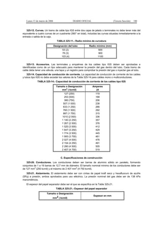 Lunes 13 de marzo de 2006                   DIARIO OFICIAL                         (Tercera Sección)   180


    325-12. Curvas. Un tramo de cable tipo IGS entre dos cajas de jalado o terminales no debe tener más del
equivalente a cuatro curvas de un cuadrante (360° en total), incluidas las curvas situadas inmediatamente a la
entrada o salida de la caja.
                                 TABLA 325-11.- Radio mínimo de curvatura

                               Designación del tubo           Radio mínimo (mm)
                                     53 (2)                            600
                                     78 (3)                            900
                                     103 (4)                          1100


   325-13. Accesorios. Las terminales y empalmes de los cables tipo IGS deben ser aprobadas e
identificadas como de un tipo adecuado para mantener la presión del gas dentro del tubo. Cada tramo de
cable debe tener una válvula, una tapa y un registro para comprobar la presión del gas o inyectar gas al tubo.
    325-14. Capacidad de conducción de corriente. La capacidad de conducción de corriente de los cables
y tubos tipo IGS no debe exceder los valores de la Tabla 325-14 para cables mono o multiconductores.
             TABLA 325-14.- Capacidad de conducción de corriente de los cables tipo IGS

                                 Tamaño o Designación            Amperes
                                        2
                                     mm ( kcmil)                   (A
                                        127 (250)                   119
                                        253 (500)                   168
                                        380 (750)                   206
                                       507 (1 000)                  238
                                       633 (1 250)                  266
                                       760 (1 500)                  292
                                       887 (1 750)                  315
                                      1010 (2 000)                  336
                                      1 140 (2 250)                 357
                                      1 267 (2 500)                 376
                                      1 520 (3 000)                 412
                                      1 647 (3 250)                 429
                                      1 774 (3 500)                 445
                                      1 900 (3 750)                 461
                                      2 027 (4 000)                 476
                                      2 154 (4 250)                 491
                                      2 280 (4 500)                 505
                                      2 407 (4 750)                 519


                                     C. Especificaciones de construcción
   325-20. Conductores. Los conductores deben ser barras de aluminio sólido en paralelo, formando
conjuntos de 1 a 19 barras de 12,7 mm de diámetro. El tamaño nominal mínimo de los conductores debe ser
de 127 mm2 (250 kcmil) y el máximo de 2 407 mm2 (4 750 kcmil).
   325-21. Aislamiento. El aislamiento debe ser con cintas de papel kraft seco y hexafluoruro de azufre
(SF6) a presión, ambos aprobados para uso eléctrico. La presión nominal del gas debe ser de 138 kPa
manométricos.
   El espesor del papel separador debe ser el que se especifica en la Tabla 325-21.
                                 TABLA 325-21.- Espesor del papel separador

                      Tamaño o Designación
                                                                  Espesor en mm
                          mm2 ( kcmil)
 