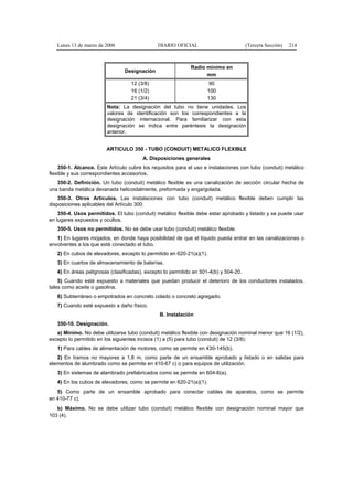 Lunes 13 de marzo de 2006                   DIARIO OFICIAL                          (Tercera Sección)   214



                                                             Radio mínimo en
                                Designación
                                                                   mm
                                   12 (3/8)                         90
                                   16 (1/2)                         100
                                   21 (3/4)                         130
                        Nota: La designación del tubo no tiene unidades. Los
                        valores de identificación son los correspondientes a la
                        designación internacional. Para familiarizar con esta
                        designación se indica entre paréntesis la designación
                        anterior.


                        ARTICULO 350 - TUBO (CONDUIT) METALICO FLEXIBLE
                                        A. Disposiciones generales
    350-1. Alcance. Este Artículo cubre los requisitos para el uso e instalaciones con tubo (conduit) metálico
flexible y sus correspondientes accesorios.
   350-2. Definición. Un tubo (conduit) metálico flexible es una canalización de sección circular hecha de
una banda metálica devanada helicoidalmente, preformada y engargolada.
    350-3. Otros Artículos. Las instalaciones con tubo (conduit) metálico flexible deben cumplir las
disposiciones aplicables del Artículo 300.
    350-4. Usos permitidos. El tubo (conduit) metálico flexible debe estar aprobado y listado y se puede usar
en lugares expuestos y ocultos.
   350-5. Usos no permitidos. No se debe usar tubo (conduit) metálico flexible:
   1) En lugares mojados, en donde haya posibilidad de que el líquido pueda entrar en las canalizaciones o
envolventes a los que esté conectado el tubo.
   2) En cubos de elevadores, excepto lo permitido en 620-21(a)(1).
   3) En cuartos de almacenamiento de baterías.
   4) En áreas peligrosas (clasificadas), excepto lo permitido en 501-4(b) y 504-20.
    5) Cuando esté expuesto a materiales que puedan producir el deterioro de los conductores instalados,
tales como aceite o gasolina.
   6) Subterráneo o empotrados en concreto colado o concreto agregado.
   7) Cuando esté expuesto a daño físico.
                                               B. Instalación
   350-10. Designación.
   a) Mínimo. No debe utilizarse tubo (conduit) metálico flexible con designación nominal menor que 16 (1/2),
excepto lo permitido en los siguientes incisos (1) a (5) para tubo (conduit) de 12 (3/8):
   1) Para cables de alimentación de motores, como se permite en 430-145(b).
   2) En tramos no mayores a 1,8 m, como parte de un ensamble aprobado y listado o en salidas para
elementos de alumbrado como se permite en 410-67 c) o para equipos de utilización.
   3) En sistemas de alambrado prefabricados como se permite en 604-6(a).
   4) En los cubos de elevadores, como se permite en 620-21(a)(1).
   5) Como parte de un ensamble aprobado para conectar cables de aparatos, como se permite
en 410-77 c).
   b) Máximo. No se debe utilizar tubo (conduit) metálico flexible con designación nominal mayor que
103 (4).
 