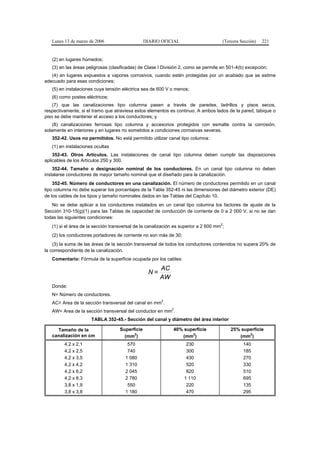 Lunes 13 de marzo de 2006                     DIARIO OFICIAL                       (Tercera Sección)   221


   (2) en lugares húmedos;
   (3) en las áreas peligrosas (clasificadas) de Clase I División 2, como se permite en 501-4(b) excepción;
   (4) en lugares expuestos a vapores corrosivos, cuando estén protegidas por un acabado que se estime
adecuado para esas condiciones;
   (5) en instalaciones cuya tensión eléctrica sea de 600 V o menos;
   (6) como postes eléctricos;
    (7) que las canalizaciones tipo columna pasen a través de paredes, ladrillos y pisos secos,
respectivamente, si el tramo que atraviesa estos elementos es continuo. A ambos lados de la pared, tabique o
piso se debe mantener el acceso a los conductores; y
    (8) canalizaciones ferrosas tipo columna y accesorios protegidos con esmalte contra la corrosión,
solamente en interiores y en lugares no sometidos a condiciones corrosivas severas.
   352-42. Usos no permitidos. No está permitido utilizar canal tipo columna:
   (1) en instalaciones ocultas
    352-43. Otros Artículos. Las instalaciones de canal tipo columna deben cumplir las disposiciones
aplicables de los Artículos 250 y 300.
    352-44. Tamaño o designación nominal de los conductores. En un canal tipo columna no deben
instalarse conductores de mayor tamaño nominal que el diseñado para la canalización.
    352-45. Número de conductores en una canalización. El número de conductores permitido en un canal
tipo columna no debe superar los porcentajes de la Tabla 352-45 ni las dimensiones del diámetro exterior (DE)
de los cables de los tipos y tamaño nominales dados en las Tablas del Capítulo 10.
   No se debe aplicar a los conductores instalados en un canal tipo columna los factores de ajuste de la
Sección 310-15(g)(1) para las Tablas de capacidad de conducción de corriente de 0 a 2 000 V, si no se dan
todas las siguientes condiciones:
                                                                                     2
   (1) si el área de la sección transversal de la canalización es superior a 2 600 mm ;
   (2) los conductores portadores de corriente no son más de 30;
    (3) la suma de las áreas de la sección transversal de todos los conductores contenidos no supera 20% de
la correspondiente de la canalización.
   Comentario: Fórmula de la superficie ocupada por los cables:

                                                       AC
                                                  N=
                                                       AW
   Donde:
   N= Número de conductores.
                                                        2
   AC= Area de la sección transversal del canal en mm .
                                                             2
   AW= Area de la sección transversal del conductor en mm .
                      TABLA 352-45.- Sección del canal y diámetro del área interior

     Tamaño de la                   Superficie                40% superficie              25% superficie
                                          2                          2                           2
   canalización en cm                 (mm )                      (mm )                       (mm )
         4,2 x 2,1                     570                          230                         140
         4,2 x 2,5                     740                          300                         185
         4,2 x 3,5                    1 080                         430                         270
         4,2 x 4,2                    1 310                         520                         330
         4,2 x 6,2                    2 045                         820                         510
         4,2 x 8,3                    2 780                        1 110                        695
         3,8 x 1,9                     550                          220                         135
         3,8 x 3,8                    1 180                         470                         295
 