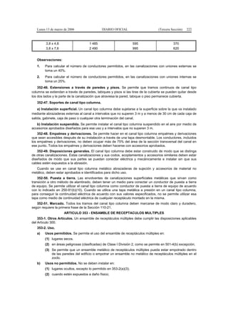 Lunes 13 de marzo de 2006                  DIARIO OFICIAL                        (Tercera Sección)   222



         3,8 x 4,8                    1 485                         595                       370
         3,8 x 7,6                    2 490                         995                       620


   Observaciones:
   1.   Para calcular el número de conductores permitidos, en las canalizaciones con uniones externas se
        toma un 40%.
   2.   Para calcular el número de conductores permitidos, en las canalizaciones con uniones internas se
        toma un 25%.
    352-46. Extensiones a través de paredes y pisos. Se permite que tramos continuos de canal tipo
columna se extiendan a través de paredes, tabiques y pisos si las tiras de la cubierta se pueden quitar desde
los dos lados y la parte de la canalización que atraviesa la pared, tabique o piso permanece cubierta.
   352-47. Soportes de canal tipo columna.
    a) Instalación superficial. Un canal tipo columna debe sujetarse a la superficie sobre la que va instalado
mediante abrazaderas externas al canal a intervalos que no superen 3 m y a menos de 30 cm de cada caja de
salida, gabinete, caja de paso o cualquier otra terminación del canal.
   b) Instalación suspendida. Se permite instalar el canal tipo columna suspendido en el aire por medio de
accesorios aprobados diseñados para ese uso y a intervalos que no superen 3 m.
    352-48. Empalmes y derivaciones. Se permite hacer en el canal tipo columna empalmes y derivaciones
que sean accesibles después de su instalación a través de una tapa desmontable. Los conductores, incluidos
los empalmes y derivaciones, no deben ocupar más de 75% del área de la sección transversal del canal en
ese punto. Todos los empalmes y derivaciones deben hacerse con accesorios aprobados.
    352-49. Disposiciones generales. El canal tipo columna debe estar construido de modo que se distinga
de otras canalizaciones. Estas canalizaciones y sus codos, acoplamientos y accesorios similares deben estar
diseñados de modo que sus partes se puedan conectar eléctrica y mecánicamente e instalar sin que sus
cables estén expuestos a la abrasión.
   Cuando se use en canal tipo columna metálico abrazaderas de sujeción y accesorios de material no
metálico, deben estar aprobados e identificados para dicho uso.
    352-50. Puesta a tierra. Las envolventes de canalizaciones superficiales metálicas que sirvan como
transición a otro método de alambrado, deben tener un medio para conectar un conductor de puesta a tierra
de equipo. Se permite utilizar el canal tipo columna como conductor de puesta a tierra de equipo de acuerdo
con lo indicado en 250-91(b)(10). Cuando se utilice una tapa metálica a presión en un canal tipo columna,
para conseguir la continuidad eléctrica de acuerdo con sus valores especificados, no se permite utilizar esa
tapa como medio de continuidad eléctrica de cualquier receptáculo montado en la misma.
   352-51. Marcado. Todos los tramos del canal tipo columna deben marcarse de modo claro y duradero,
según requiere la primera frase de la Sección 110-21.
                     ARTICULO 353 - ENSAMBLE DE RECEPTACULOS MULTIPLES
    353-1. Otros Artículos. Un ensamble de receptáculos múltiples debe cumplir las disposiciones aplicables
del Artículo 300.
   353-2. Uso.
   a)   Usos permitidos. Se permite el uso del ensamble de receptáculos múltiples en:
        (1) lugares secos.
        (2) en áreas peligrosas (clasificadas) de Clase I División 2, como se permite en 501-4(b) excepción;
        (3) Se permite que un ensamble metálico de receptáculos múltiples pueda estar empotrado dentro
            de las paredes del edificio o empotrar un ensamble no metálico de receptáculos múltiples en el
            zoclo.
   b)   Usos no permitidos. No se deben instalar en:
        (1) lugares ocultos, excepto lo permitido en 353-2(a)(3);
        (2) cuando estén expuestos a daño físico;
 