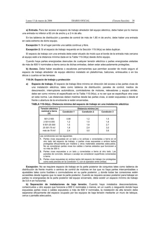 Lunes 13 de marzo de 2006                      DIARIO OFICIAL                          (Tercera Sección)   30


   a) Entrada. Para dar acceso al espacio de trabajo alrededor del equipo eléctrico, debe haber por lo menos
una entrada no inferior a 60 cm de ancho y a 2 m de alto.
   En los tableros de distribución y paneles de control de más de 1,80 m de ancho, debe haber una entrada
en cada extremo de dicho equipo.
   Excepción 1: Si el lugar permite una salida continua y libre.
   Excepción 2: Si el espacio de trabajo requerido en la Sección 110-34(a) se debe duplicar.
    El espacio de trabajo con una entrada debe estar situado de modo que el borde de la entrada más cercana
al equipo esté a la distancia mínima dada en la Tabla 110-34(a) desde dicho equipo.
   Cuando haya partes energizadas desnudas de cualquier tensión eléctrica o partes energizadas aisladas
de más de 600 V nominales a tierra cerca de dichas entradas, deben estar adecuadamente protegidas.
    b) Acceso. Debe haber escaleras o escalones permanentes que permitan acceder de modo seguro al
espacio de trabajo alrededor de equipo eléctrico instalado en plataformas, balcones, entresuelos o en los
áticos o cuartos en las terrazas.
   110-34. Espacio de trabajo y protección
   a)   Espacio de trabajo. El espacio de trabajo libre mínimo en dirección del acceso a las partes vivas de
        una instalación eléctrica, tales como tableros de distribución, paneles de control, medios de
        desconexión, interruptores automáticos, controladores de motores, relevadores y equipo similar,
        debe ser como mínimo el especificado en la Tabla 110-34(a), a no ser que se especifique otra cosa
        en esta norma. Las distancias deben medirse desde las partes vivas, si están expuestas o desde el
        frente o abertura de la envolvente si están encerradas.
        TABLA 110-34(a).- Distancia mínima del espacio de trabajo en una instalación eléctrica
                 Tensión eléctrica                    Distancia mínima (m)
                  nominal a tierra     Condición 1         Condición 2         Condición 3
                       (V)

                     601-2 500             0,90                1,2                 1,5
                    2 501-9 000             1,2                1,5                 1,8
                   9 001-25 000             1,5                1,8                 2,7
                   25 001-75 kV             1,8                2,4                 3,0
                   más de 75 kV             2,4                3,0                 3,6

                Las condiciones son las siguientes:
                1. Partes vivas expuestas en un lado y no activas o conectadas a tierra en el
                   otro lado del espacio de trabajo, o partes vivas expuestas a ambos lados
                   protegidas eficazmente por madera u otros materiales aislantes adecuados.
                   No se consideran partes vivas los cables o barras aislados que funcionen a
                   no más de 300 V.
                2. Partes vivas expuestas a un lado y conectadas a tierra al otro lado. Las
                   paredes de concreto, tabique o azulejo se consideran superficies conectadas
                   a tierra.
                3. Partes vivas expuestas en ambos lados del espacio de trabajo (no protegidas
                   como está previsto en la Condición 1), con el operador entre ambas.

    Excepción: No se requiere espacio de trabajo en la parte posterior de conjuntos tales como tableros de
distribución de frente muerto o centros de control de motores en los que no haya partes intercambiables o
ajustables tales como fusibles o conmutadores en su parte posterior, y donde todas las conexiones estén
accesibles desde lugares que no sean la parte posterior. Cuando se requiera acceso posterior para trabajar en
partes no energizadas de la parte posterior del equipo encerrado, debe existir un espacio mínimo de trabajo
de 0,8 m en horizontal.
    b) Separación de instalaciones de baja tensión. Cuando haya instalados desconectadores,
cortacircuitos u otro equipo que funcione a 600 V nominales o menos, en un cuarto o resguardo donde haya
expuestas partes vivas o cables expuestos a más de 600 V nominales, la instalación de alta tensión debe
separarse eficazmente del espacio ocupado por los equipos de baja tensión mediante un muro de tabique,
cerca o pantalla adecuados.
 