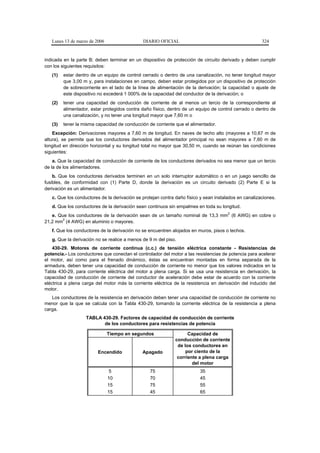 Lunes 13 de marzo de 2006                  DIARIO OFICIAL                                           324


indicada en la parte B; deben terminar en un dispositivo de protección de circuito derivado y deben cumplir
con los siguientes requisitos:
   (1)   estar dentro de un equipo de control cerrado o dentro de una canalización, no tener longitud mayor
         que 3,00 m y, para instalaciones en campo, deben estar protegidos por un dispositivo de protección
         de sobrecorriente en el lado de la línea de alimentación de la derivación; la capacidad o ajuste de
         este dispositivo no excederá 1 000% de la capacidad del conductor de la derivación; o
   (2)   tener una capacidad de conducción de corriente de al menos un tercio de la correspondiente al
         alimentador, estar protegidos contra daño físico, dentro de un equipo de control cerrado o dentro de
         una canalización, y no tener una longitud mayor que 7,60 m o
   (3)   tener la misma capacidad de conducción de corriente que el alimentador.
    Excepción: Derivaciones mayores a 7,60 m de longitud. En naves de techo alto (mayores a 10,67 m de
altura), se permite que los conductores derivados del alimentador principal no sean mayores a 7,60 m de
longitud en dirección horizontal y su longitud total no mayor que 30,50 m, cuando se reúnan las condiciones
siguientes:
    a. Que la capacidad de conducción de corriente de los conductores derivados no sea menor que un tercio
de la de los alimentadores.
    b. Que los conductores derivados terminen en un solo interruptor automático o en un juego sencillo de
fusibles, de conformidad con (1) Parte D, donde la derivación es un circuito derivado (2) Parte E si la
derivación es un alimentador.
   c. Que los conductores de la derivación se protejan contra daño físico y sean instalados en canalizaciones.
   d. Que los conductores de la derivación sean continuos sin empalmes en toda su longitud.
                                                                                       2
   e. Que los conductores de la derivación sean de un tamaño nominal de 13,3 mm (6 AWG) en cobre o
        2
21,2 mm (4 AWG) en aluminio o mayores.
   f. Que los conductores de la derivación no se encuentren alojados en muros, pisos o techos.
   g. Que la derivación no se realice a menos de 9 m del piso.
    430-29. Motores de corriente continua (c.c.) de tensión eléctrica constante - Resistencias de
potencia.- Los conductores que conectan el controlador del motor a las resistencias de potencia para acelerar
el motor, así como para el frenado dinámico, éstas se encuentran montadas en forma separada de la
armadura, deben tener una capacidad de conducción de corriente no menor que los valores indicados en la
Tabla 430-29, para corriente eléctrica del motor a plena carga. Si se usa una resistencia en derivación, la
capacidad de conducción de corriente del conductor de aceleración debe estar de acuerdo con la corriente
eléctrica a plena carga del motor más la corriente eléctrica de la resistencia en derivación del inducido del
motor.
   Los conductores de la resistencia en derivación deben tener una capacidad de conducción de corriente no
menor que la que se calcula con la Tabla 430-29, tomando la corriente eléctrica de la resistencia a plena
carga.
                   TABLA 430-29. Factores de capacidad de conducción de corriente
                          de los conductores para resistencias de potencia

                               Tiempo en segundos                   Capacidad de
                                                              conducción de corriente
                                                               de los conductores en
                         Encendido            Apagado              por ciento de la
                                                               corriente a plena carga
                                                                      del motor
                                5                75                      35
                               10                70                      45
                               15                75                      55
                               15                45                      65
 