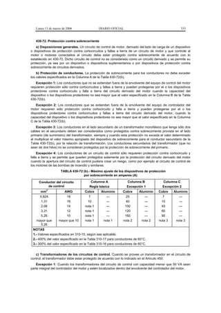 Lunes 13 de marzo de 2006                   DIARIO OFICIAL                                           333


   430-72. Protección contra sobrecorriente
    a) Disposiciones generales. Un circuito de control de motor, derivado del lado de carga de un dispositivo
o dispositivos de protección contra cortocircuitos y fallas a tierra de un circuito de motor y que controle al
motor o motores conectados al circuito debe estar protegido contra sobrecorriente de acuerdo con lo
establecido en 430-72. Dicho circuito de control no es considerado como un circuito derivado y se permite su
protección, ya sea por un dispositivo o dispositivos suplementarios o por dispositivos de protección contra
sobrecorriente de circuitos derivados.
    b) Protección de conductores. La protección de sobrecorriente para los conductores no debe exceder
los valores especificados en la Columna A de la Tabla 430-72(b).
    Excepción 1: Los conductores que no se extiendan fuera de la envolvente del equipo de control del motor
requieren protección sólo contra cortocircuitos y fallas a tierra y pueden protegerse por el o los dispositivos
protectores contra cortocircuito y falla a tierra del circuito derivado del motor cuando la capacidad del
dispositivo o los dispositivos protectores no sea mayor que el valor especificado en la Columna B de la Tabla
430-72(b).
    Excepción 2: Los conductores que se extiendan fuera de la envolvente del equipo de controlador del
motor requieren sólo protección contra cortocircuito y falla a tierra y pueden protegerse por el o los
dispositivos protectores contra cortocircuitos y fallas a tierra del circuito derivado del motor, cuando la
capacidad del dispositivo o los dispositivos protectores no sea mayor que el valor especificado en la Columna
C de la Tabla 430-72(b).
    Excepción 3: Los conductores en el lado secundario de un transformador monofásico que tenga sólo dos
cables en el secundario deben ser considerados como protegidos contra sobrecorriente provista en el lado
primario (de suministro) del transformador, siempre y cuando esta protección no exceda el valor determinado
al multiplicar el valor máximo apropiado del dispositivo de sobrecorriente para el conductor secundario de la
Tabla 430-72(b), por la relación de transformación. Los conductores secundarios del transformador (que no
sean de dos hilos) no se consideran protegidos por la protección de sobrecorriente del primario.
     Excepción 4: Los conductores de un circuito de control sólo requieren protección contra cortocircuito y
falla a tierra y se permite que queden protegidos solamente por la protección del circuito derivado del motor
cuando la apertura del circuito de control pudiera crear un riesgo, como por ejemplo el circuito de control de
los motores de las bombas de incendio y similares.
                    TABLA 430-72 (b).- Máximo ajuste de los dispositivos de protección
                                 por sobrecorriente en amperes (A)

     Conductor del circuito              Columna A                Columna B                Columna C
          de control                    Regla básica              Excepción 1              Excepción 2
          2
      mm               AWG           Cobre      Aluminio        Cobre      Aluminio     Cobre      Aluminio
     0,824             18               7           ---           25           ---         7           ---
     1,31              16              10           ---           40           ---         10          ---
     2,08              14            nota 1         ---          100           ---         45          ---
     3,31              12            nota 1         ---          120           ---         60          ---
     5,26              10            nota 1         ---          160           ---         90          ---
   mayor que       mayor que 10      nota 1       nota 1        nota 2       nota 2      nota 3      nota 3
     5,26
 NOTAS
 1.- Valores especificados en 310-15, según sea aplicable.
 2.- 400% del valor especificado en la Tabla 310-17 para conductores de 60°C.
 3.- 300% del valor especificado en la Tabla 310-16 para conductores de 60°C.


   c) Transformadores de los circuitos de control. Cuando se provee un transformador en el circuito de
control, el transformador debe estar protegido de acuerdo con lo indicado en el Artículo 450.
    Excepción 1: Cuando los transformadores del circuito de control con capacidad menor que 50 VA sean
parte integral del controlador del motor y estén localizados dentro del envolvente del controlador del motor.
 