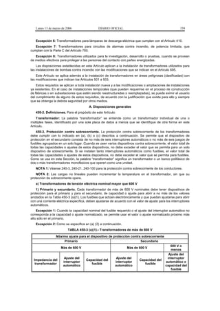 Lunes 13 de marzo de 2006                   DIARIO OFICIAL                                            359


   Excepción 6: Transformadores para lámparas de descarga eléctrica que cumplan con el Artículo 410.
   Excepción 7: Transformadores para circuitos de alarmas contra incendio, de potencia limitada, que
cumplan con la Parte C del Artículo 760.
   Excepción 8: Transformadores utilizados para la investigación, desarrollo o pruebas, cuando se provean
de medios efectivos para proteger a las personas del contacto con partes energizadas.
    Las disposiciones establecidas en este Artículo aplican a la instalación de transformadores utilizados para
las instalaciones de bombas contra incendio con las modificaciones que se indican en el Artículo 695.
    Este Artículo se aplica además a la instalación de transformadores en áreas peligrosas (clasificadas) con
las modificaciones que indican los Artículos 501 a 503.
    Estos requisitos se aplican a toda instalación nueva y a las modificaciones o ampliaciones de instalaciones
ya existentes. En el caso de instalaciones temporales (que pueden requerirse en el proceso de construcción
de fábricas o en subestaciones que estén siendo reestructuradas o reemplazadas), se puede eximir al usuario
del cumplimiento de alguno de estos requisitos, de acuerdo con la justificación que exista para ello y siempre
que se obtenga la debida seguridad por otros medios.
                                         A. Disposiciones generales
   450-2. Definiciones. Para el propósito de este Artículo:
    Transformador: La palabra “transformador” se entiende como un transformador individual de una o
múltiples fases, identificado por una sola placa de datos a menos que se identifique de otra forma en este
Artículo.
    450-3. Protección contra sobrecorriente. La protección contra sobrecorriente de los transformadores
debe cumplir con lo indicado en (a), (b) o (c) descritos a continuación. Se permite que el dispositivo de
protección en el secundario consista de no más de seis interruptores automáticos o no más de seis juegos de
fusibles agrupados en un solo lugar. Cuando se usen varios dispositivos contra sobrecorriente, el valor total de
todas las capacidades o ajustes de estos dispositivos, no debe exceder el valor que se permita para un solo
dispositivo de sobrecorriente. Si se instalan tanto interruptores automáticos como fusibles, el valor total de
todas las capacidades o ajustes de estos dispositivos, no debe exceder el valor que se permita para fusibles.
Como se usa en esta Sección, la palabra “transformador” significa un transformador o un banco polifásico de
dos o más transformadores monofásicos que operen como una unidad.
   NOTA 1: Véanse 240-3, 240-21, 240-100 para la protección contra sobrecorriente de los conductores.
    NOTA 2: Las cargas no lineales pueden incrementar la temperatura en el transformador, sin que su
protección de sobrecorriente opere.
   a) Transformadores de tensión eléctrica nominal mayor que 600 V
    1) Primario y secundario. Cada transformador de más de 600 V nominales debe tener dispositivos de
protección para el primario y para el secundario, de capacidad o ajuste para abrir a no más de los valores
anotados en la Tabla 450-3 (a)(1). Los fusibles que actúen electrónicamente y que puedan ajustarse para abrir
con una corriente eléctrica específica, deben ajustarse de acuerdo con el valor de ajuste para los interruptores
automáticos.
    Excepción 1: Cuando la capacidad nominal del fusible requerido o el ajuste del interruptor automático no
corresponda a la capacidad o ajuste normalizado, se permite usar el valor o ajuste normalizado próximo más
alto sólo en el primario.
   Excepción 2: Como se especifica en (a) (2) a continuación.
                          TABLA 450-3 (a)(1).- Transformadores de más de 600 V

                 Máximo ajuste para el dispositivo de protección contra sobrecorriente
                     Primario                                          Secundario
                                                                                                 600 V o
                     Más de 600 V                                  Más de 600 V
                                                                                                 menos
                                                                                                Ajuste del
                       Ajuste del                           Ajuste del                         interruptor
  Impedancia del                       Capacidad del                        Capacidad del
                      interruptor                          interruptor                        automático o
   transformador                          fusible                              fusible
                      automático                           automático                         capacidad del
                                                                                                 fusible
 