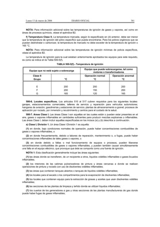 Lunes 13 de marzo de 2006                    DIARIO OFICIAL                                             381


   NOTA: Para información adicional sobre las temperaturas de ignición de gases y vapores, así como en
áreas de procesos químicos, véase el apéndice B2.
   f) Temperatura Clase II. La temperatura marcada, según lo especificado en (d) anterior, debe ser menor
que la temperatura de ignición del polvo específico que pueda encontrarse. Para los polvos orgánicos que se
puedan deshidratar o carbonizar, la temperatura de marcado no debe exceder de la temperatura de ignición o
165 °C.
   NOTA: Para información adicional sobre las temperaturas de ignición mínimas de polvos específicos,
véase el apéndice B2.
    La temperatura de ignición para la cual estaban anteriormente aprobados los equipos para este requisito,
es como se indica en la Tabla 500-5(f).
                                  TABLA 500-5(f).- Temperatura de ignición

                                                             Equipo que puede sobrecargarse, tal como
       Equipo que no está sujeto a sobrecarga
                                                                    motores o transformadores
          Clase II                                           Operación normal            Operación anormal
          Grupo                          °C                         °C                          °C


             E                           200                         200                           200
             F                           200                         150                           200
             G                           165                         120                           165


    500-6. Locales específicos. Los artículos 510 al 517 cubren requisitos para los siguientes locales:
garajes, estacionamientos comerciales, talleres de servicio y reparación para vehículos automotores;
hangares de aviación; gasolinerías y estaciones de servicio; plantas de almacenamiento a granel; procesos de
aplicación por rociado, por inmersión y recubrimiento y centros para el cuidado de la salud.
    500-7. Areas Clase I. Las áreas Clase I son aquellas en las cuales están o pueden estar presentes en el
aire, gases o vapores inflamables en cantidades suficientes para producir mezclas explosivas o inflamables.
Las áreas Clase I, deben incluir aquellas especificadas en los incisos (a) y (b) descritos a continuación.
   a) Clase I, División 1. Un área Clase I División 1 es aquella:
   (1) en donde, bajo condiciones normales de operación, puede haber concentraciones combustibles de
gases o vapores inflamables, o
   (2) en donde frecuentemente, debido a labores de reparación, mantenimiento o, a fugas, puede haber
concentraciones inflamables de tales gases o vapores, o
   (3) en donde debido a fallas o mal funcionamiento de equipos o procesos, pueden liberarse
concentraciones combustibles de gases o vapores inflamables, y pueden también causar simultáneamente
una falla en el equipo eléctrico, que provoque que éste se comporte como una fuente de ignición.
   NOTA 1: Esta clasificación generalmente incluye las áreas siguientes:
     (1) las áreas donde se transfieren, de un recipiente a otros, líquidos volátiles inflamables o gases licuados
inflamables;
   (2) los interiores de las cabinas pulverizadoras de pintura y áreas cercanas a donde se realizan
operaciones de pintura y rociado con uso de disolventes volátiles inflamables;
   (3) las áreas que contienen tanques abiertos o tanques de líquidos volátiles inflamables;
   (4) los locales para el secado o los compartimentos para la evaporación de disolventes inflamables;
     (5) los locales que contienen equipo para la extracción de grasas y aceites que usan disolventes volátiles
inflamables;
   (6) las secciones de las plantas de limpieza y teñido donde se utilizan líquidos inflamables;
   (7) los cuartos de los generadores a gas y otras secciones de las plantas manufactureras de gas donde
puede haber fugas de gases inflamables;
 