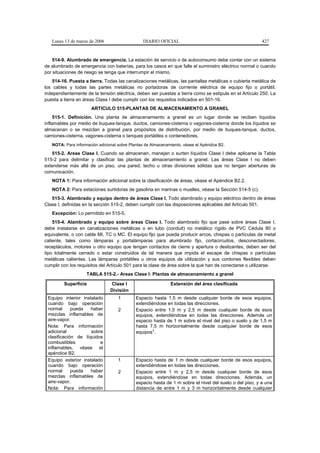 Lunes 13 de marzo de 2006                    DIARIO OFICIAL                                           427


    514-9. Alumbrado de emergencia. La estación de servicio o de autoconsumo debe contar con un sistema
de alumbrado de emergencia con baterías, para los casos en que falle el suministro eléctrico normal o cuando
por situaciones de riesgo se tenga que interrumpir el mismo.
    514-16. Puesta a tierra. Todas las canalizaciones metálicas, las pantallas metálicas o cubierta metálica de
los cables y todas las partes metálicas no portadoras de corriente eléctrica de equipo fijo o portátil,
independientemente de la tensión eléctrica, deben ser puestas a tierra como se estipula en el Artículo 250. La
puesta a tierra en áreas Clase I debe cumplir con los requisitos indicados en 501-16.
                      ARTICULO 515-PLANTAS DE ALMACENAMIENTO A GRANEL
     515-1. Definición. Una planta de almacenamiento a granel es un lugar donde se reciben líquidos
inflamables por medio de buques-tanque, ductos, camiones-cisterna o vagones-cisterna donde los líquidos se
almacenan o se mezclan a granel para propósitos de distribución, por medio de buques-tanque, ductos,
camiones-cisterna, vagones-cisterna o tanques portátiles o contenedores.
   NOTA: Para información adicional sobre Plantas de Almacenamiento, véase el Apéndice B2.

   515-2. Areas Clase I. Cuando se almacenan, manejan o surten líquidos Clase I debe aplicarse la Tabla
515-2 para delimitar y clasificar las plantas de almacenamiento a granel. Las áreas Clase I no deben
extenderse más allá de un piso, una pared, techo u otras divisiones sólidas que no tengan aberturas de
comunicación.
   NOTA 1: Para información adicional sobre la clasificación de áreas, véase el Apéndice B2.2.
   NOTA 2: Para estaciones surtidoras de gasolina en marinas o muelles, véase la Sección 514-5 (c).
   515-3. Alambrado y equipo dentro de áreas Clase I. Todo alambrado y equipo eléctrico dentro de áreas
Clase I, definidas en la sección 515-2, deben cumplir con las disposiciones aplicables del Artículo 501.
   Excepción: Lo permitido en 515-5.
    515-4. Alambrado y equipo sobre áreas Clase I. Todo alambrado fijo que pase sobre áreas Clase I,
debe instalarse en canalizaciones metálicas o en tubo (conduit) no metálico rígido de PVC Cédula 80 o
equivalente, o con cable MI, TC o MC. El equipo fijo que pueda producir arcos, chispas o partículas de metal
caliente, tales como lámparas y portalámparas para alumbrado fijo, cortacircuitos, desconectadores,
receptáculos, motores u otro equipo que tengan contactos de cierre y apertura o deslizantes, deben ser del
tipo totalmente cerrado o estar construidos de tal manera que impida el escape de chispas o partículas
metálicas calientes. Las lámparas portátiles u otros equipos de utilización y sus cordones flexibles deben
cumplir con los requisitos del Artículo 501 para la clase de área sobre la que han de conectarse o utilizarse.
                    TABLA 515-2.- Areas Clase I: Plantas de almacenamiento a granel

         Superficie             Clase I                       Extensión del área clasificada
                                División
 Equipo interior instalado          1        Espacio hasta 1,5 m desde cualquier borde de esos equipos,
 cuando bajo operación                       extendiéndose en todas las direcciones.
 normal      pueda   haber          2        Espacio entre 1,5 m y 2,5 m desde cualquier borde de esos
 mezclas inflamables de                      equipos, extendiéndose en todas las direcciones. Además un
 aire-vapor.                                 espacio hasta de 1 m sobre el nivel del piso o suelo y de 1,5 m
 Nota: Para información                      hasta 7,5 m horizontalmente desde cualquier borde de esos
 adicional           sobre                   equipos1.
 clasificación de líquidos
 combustibles            e
 inflamables, véase el
 apéndice B2.
 Equipo exterior instalado          1        Espacio hasta de 1 m desde cualquier borde de esos equipos,
 cuando bajo operación                       extendiéndose en todas las direcciones.
 normal      pueda   haber          2        Espacio entre 1 m y 2,5 m desde cualquier borde de esos
 mezclas inflamables de                      equipos, extendiéndose en todas direcciones. Además, un
 aire-vapor.                                 espacio hasta de 1 m sobre el nivel del suelo o del piso, y a una
 Nota: Para información                      distancia de entre 1 m y 3 m horizontalmente desde cualquier
 