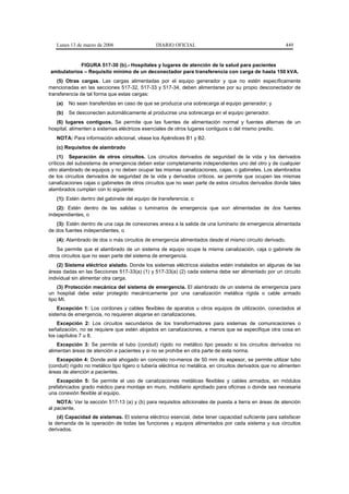 Lunes 13 de marzo de 2006                    DIARIO OFICIAL                                            449


           FIGURA 517-30 (b).- Hospitales y lugares de atención de la salud para pacientes
ambulatorios – Requisito mínimo de un deconectador para transferencia con carga de hasta 150 kVA.
    (5) Otras cargas. Las cargas alimentadas por el equipo generador y que no estén específicamente
mencionadas en las secciones 517-32, 517-33 y 517-34, deben alimentarse por su propio desconectador de
transferencia de tal forma que estas cargas:
   (a)   No sean transferidas en caso de que se produzca una sobrecarga al equipo generador; y
   (b)   Se desconecten automáticamente al producirse una sobrecarga en el equipo generador.
   (6) lugares contiguos. Se permite que las fuentes de alimentación normal y fuentes alternas de un
hospital, alimenten a sistemas eléctricos esenciales de otros lugares contiguos o del mismo predio.
   NOTA: Para información adicional, véase los Apéndices B1 y B2.
   (c) Requisitos de alambrado
     (1) Separación de otros circuitos. Los circuitos derivados de seguridad de la vida y los derivados
críticos del subsistema de emergencia deben estar completamente independientes uno del otro y de cualquier
otro alambrado de equipos y no deben ocupar las mismas canalizaciones, cajas, o gabinetes. Los alambrados
de los circuitos derivados de seguridad de la vida y derivados críticos, se permite que ocupen las mismas
canalizaciones cajas o gabinetes de otros circuitos que no sean parte de estos circuitos derivados donde tales
alambrados cumplan con lo siguiente:
   (1): Estén dentro del gabinete del equipo de transferencia; o
   (2): Estén dentro de las salidas o luminarios de emergencia que son alimentadas de dos fuentes
independientes, o
   (3): Estén dentro de una caja de conexiones anexa a la salida de una luminario de emergencia alimentada
de dos fuentes independientes, o
   (4): Alambrado de dos o más circuitos de emergencia alimentados desde el mismo circuito derivado.
    Se permite que el alambrado de un sistema de equipo ocupe la misma canalización, caja o gabinete de
otros circuitos que no sean parte del sistema de emergencia.
    (2) Sistema eléctrico aislado. Donde los sistemas eléctricos aislados estén instalados en algunas de las
áreas dadas en las Secciones 517-33(a) (1) y 517-33(a) (2) cada sistema debe ser alimentado por un circuito
individual sin alimentar otra carga.
    (3) Protección mecánica del sistema de emergencia. El alambrado de un sistema de emergencia para
un hospital debe estar protegido mecánicamente por una canalización metálica rígida o cable armado
tipo MI.
    Excepción 1: Los cordones y cables flexibles de aparatos u otros equipos de utilización, conectados al
sistema de emergencia, no requieren alojarse en canalizaciones.
    Excepción 2: Los circuitos secundarios de los transformadores para sistemas de comunicaciones o
señalización, no se requiere que estén alojados en canalizaciones, a menos que se especifique otra cosa en
los capítulos 7 u 8.
    Excepción 3: Se permite el tubo (conduit) rígido no metálico tipo pesado si los circuitos derivados no
alimentan áreas de atención a pacientes y si no se prohíbe en otra parte de esta norma.
   Excepción 4: Donde esté ahogado en concreto no-menos de 50 mm de espesor, se permite utilizar tubo
(conduit) rígido no metálico tipo ligero o tubería eléctrica no metálica, en circuitos derivados que no alimenten
áreas de atención a pacientes.
    Excepción 5: Se permite el uso de canalizaciones metálicas flexibles y cables armados, en módulos
prefabricados grado médico para montaje en muro, mobiliario aprobado para oficinas o donde sea necesaria
una conexión flexible al equipo.
    NOTA: Ver la sección 517-13 (a) y (b) para requisitos adicionales de puesta a tierra en áreas de atención
al paciente,
    (d) Capacidad de sistemas. El sistema eléctrico esencial, debe tener capacidad suficiente para satisfacer
la demanda de la operación de todas las funciones y equipos alimentados por cada sistema y sus circuitos
derivados.
 
