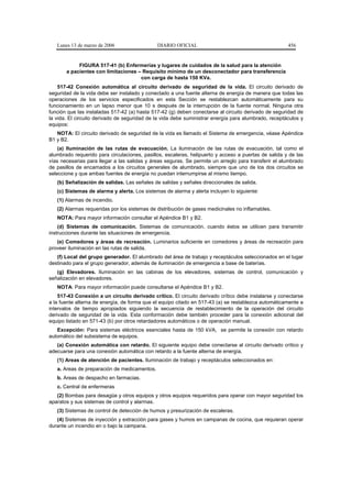 Lunes 13 de marzo de 2006                  DIARIO OFICIAL                                          456


            FIGURA 517-41 (b) Enfermerías y lugares de cuidados de la salud para la atención
       a pacientes con limitaciones – Requisito mínimo de un desconectador para transferencia
                                     con carga de hasta 150 KVa.
    517-42 Conexión automática al circuito derivado de seguridad de la vida. El circuito derivado de
seguridad de la vida debe ser instalado y conectado a una fuente alterna de energía de manera que todas las
operaciones de los servicios especificados en esta Sección se restablezcan automáticamente para su
funcionamiento en un lapso menor que 10 s después de la interrupción de la fuente normal. Ninguna otra
función que las instaladas 517-42 (a) hasta 517-42 (g) deben conectarse al circuito derivado de seguridad de
la vida. El circuito derivado de seguridad de la vida debe suministrar energía para alumbrado, receptáculos y
equipos:
   NOTA: El circuito derivado de seguridad de la vida es llamado el Sistema de emergencia, véase Apéndice
B1 y B2.
    (a) Iluminación de las rutas de evacuación. La iluminación de las rutas de evacuación, tal como el
alumbrado requerido para circulaciones, pasillos, escaleras, helipuerto y acceso a puertas de salida y de las
vías necesarias para llegar a las salidas y áreas seguras. Se permite un arreglo para transferir el alumbrado
de pasillos de encamados a los circuitos generales de alumbrado, siempre que uno de los dos circuitos se
seleccione y que ambas fuentes de energía no puedan interrumpirse al mismo tiempo.
   (b) Señalización de salidas. Las señales de salidas y señales direccionales de salida.
   (c) Sistemas de alarma y alerta. Los sistemas de alarma y alerta incluyen lo siguiente:
   (1) Alarmas de incendio.
   (2) Alarmas requeridas por los sistemas de distribución de gases medicinales no inflamables.
   NOTA: Para mayor información consultar el Apéndice B1 y B2.
    (d) Sistemas de comunicación. Sistemas de comunicación, cuando éstos se utilicen para transmitir
instrucciones durante las situaciones de emergencia.
   (e) Comedores y áreas de recreación. Luminarios suficiente en comedores y áreas de recreación para
proveer iluminación en las rutas de salida.
   (f) Local del grupo generador. El alumbrado del área de trabajo y receptáculos seleccionados en el lugar
destinado para el grupo generador, además de iluminación de emergencia a base de baterías.
   (g) Elevadores. Iluminación en las cabinas de los elevadores, sistemas de control, comunicación y
señalización en elevadores.
   NOTA: Para mayor información puede consultarse el Apéndice B1 y B2.
    517-43 Conexión a un circuito derivado crítico. El circuito derivado crítico debe instalarse y conectarse
a la fuente alterna de energía, de forma que el equipo citado en 517-43 (a) se restablezca automáticamente a
intervalos de tiempo apropiados siguiendo la secuencia de restablecimiento de la operación del circuito
derivado de seguridad de la vida. Esta conformación debe también proceder para la conexión adicional del
equipo listado en 571-43 (b) por otros retardadores automáticos o de operación manual.
   Excepción: Para sistemas eléctricos esenciales hasta de 150 kVA, se permite la conexión con retardo
automático del subsistema de equipos.
   (a) Conexión automática con retardo. El siguiente equipo debe conectarse al circuito derivado crítico y
adecuarse para una conexión automática con retardo a la fuente alterna de energía.
   (1) Areas de atención de pacientes. Iluminación de trabajo y receptáculos seleccionados en:
   a. Areas de preparación de medicamentos.
   b. Areas de despacho en farmacias.
   c. Central de enfermeras
   (2) Bombas para desagüe y otros equipos y otros equipos requeridos para operar con mayor seguridad los
aparatos y sus sistemas de control y alarmas.
   (3) Sistemas de control de detección de humos y presurización de escaleras.
   (4) Sistemas de inyección y extracción para gases y humos en campanas de cocina, que requieran operar
durante un incendio en o bajo la campana.
 