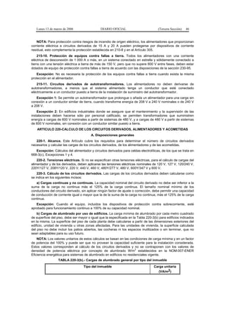 Lunes 13 de marzo de 2006                   DIARIO OFICIAL                          (Tercera Sección)   46


    NOTA: Para protección contra riesgos de incendio de origen eléctrico, los alimentadores que proporcionan
corriente eléctrica a circuitos derivados de 15 A y 20 A pueden protegerse por dispositivos de corriente
residual, esto complementa la protección establecida en 210-8 y en el Artículo 305.
     215-10. Protección de equipos contra fallas a tierra. Todos los alimentadores con una corriente
eléctrica de desconexión de 1 000 A o más, en un sistema conectado en estrella y sólidamente conectado a
tierra con una tensión eléctrica a tierra de más de 150 V, pero que no supere 600 V entre fases, deben estar
dotados de equipo de protección contra fallas a tierra de acuerdo con las disposiciones de la sección 230-95.
    Excepción: No es necesaria la protección de los equipos contra fallas a tierra cuando exista la misma
protección en el alimentador.
    215-11. Circuitos derivados de autotransformadores. Los alimentadores no deben derivarse de
autotransformadores, a menos que el sistema alimentado tenga un conductor que esté conectado
eléctricamente a un conductor puesto a tierra de la instalación de suministro del autotransformador.
   Excepción 1: Se permite un autotransformador que prolongue o añada un alimentador para una carga sin
conexión a un conductor similar de tierra, cuando transforme energía de 208 V a 240 V nominales o de 240 V
a 208 V.
    Excepción 2: En edificios industriales donde se asegure que el mantenimiento y la supervisión de las
instalaciones deben hacerse sólo por personal calificado, se permiten transformadores que suministren
energía a cargas de 600 V nominales a partir de sistemas de 480 V, y a cargas de 480 V a partir de sistemas
de 600 V nominales, sin conexión con un conductor similar puesto a tierra.
    ARTICULO 220-CALCULO DE LOS CIRCUITOS DERIVADOS, ALIMENTADORES Y ACOMETIDAS
                                         A. Disposiciones generales
   220-1. Alcance. Este Artículo cubre los requisitos para determinar el número de circuitos derivados
necesarios y calcular las cargas de los circuitos derivados, de los alimentadores y de las acometidas.
   Excepción: Cálculos del alimentador y circuitos derivados para celdas electrolíticas, de los que se trata en
668-3(c), Excepciones 1 y 4.
    220-2. Tensiones eléctricas. Si no se especifican otras tensiones eléctricas, para el cálculo de cargas del
alimentador y de los derivados, deben aplicarse las tensiones eléctricas nominales de 120 V, 127 V, 120/240 V,
220Y/127 V, 208Y/120 V, 220 V, 440 V, 460 V, 480Y/277 V, 480 V, 600Y/347 V y 600 V.
    220-3. Cálculo de los circuitos derivados. Las cargas de los circuitos derivados deben calcularse como
se indica en los siguientes incisos:
   a) Cargas continuas y no continuas. La capacidad nominal del circuito derivado no debe ser inferior a la
suma de la carga no continua más el 125% de la carga continua. El tamaño nominal mínimo de los
conductores del circuito derivado, sin aplicar ningún factor de ajuste o corrección, debe permitir una capacidad
de conducción de corriente igual o mayor que la de la suma de la carga no continua, más el 125% de la carga
continua.
   Excepción: Cuando el equipo, incluidos los dispositivos de protección contra sobrecorriente, esté
aprobado para funcionamiento continuo a 100% de su capacidad nominal.
    b) Cargas de alumbrado por uso de edificios. La carga mínima de alumbrado por cada metro cuadrado
de superficie del piso, debe ser mayor o igual que la especificada en la Tabla 220-3(b) para edificios indicados
en la misma. La superficie del piso de cada planta debe calcularse a partir de las dimensiones exteriores del
edificio, unidad de vivienda u otras zonas afectadas. Para las unidades de vivienda, la superficie calculada
del piso no debe incluir los patios abiertos, las cocheras ni los espacios inutilizados o sin terminar, que no
sean adaptables para su uso futuro.
    NOTA: Los valores unitarios de estos cálculos se basan en las condiciones de carga mínima y en un factor
de potencia del 100% y puede ser que no provean la capacidad suficiente para la instalación considerada.
Estos valores corresponden al cálculo de los circuitos derivados y no se contraponen con los valores de
                                                                      2
densidad de potencia eléctrica por concepto de alumbrado W/m establecidos en la NOM-007-ENER
Eficiencia energética para sistemas de alumbrado en edificios no residenciales vigente.
                  TABLA 220-3(b).- Cargas de alumbrado general por tipo del inmueble
                                    Tipo del inmueble                               Carga unitaria
                                                                                       (VA/m2)
 
