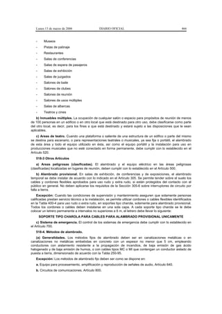 Lunes 13 de marzo de 2006                     DIARIO OFICIAL                                              466


   -     Museos
   -     Pistas de patinaje
   -     Restaurantes
   -     Salas de conferencias
   -     Salas de espera de pasajeros
   -     Salas de exhibición
   -     Salas de juzgados
   -     Salones de baile
   -     Salones de clubes
   -     Salones de reunión
   -     Salones de usos múltiples
   -     Salas de albercas
   -     Teatros y cines
    b) Inmuebles múltiples. La ocupación de cualquier salón o espacio para propósitos de reunión de menos
de 100 personas en un edificio o en otro local que está destinado para otro uso, debe clasificarse como parte
del otro local, es decir, para los fines a que está destinado y estará sujeto a las disposiciones que le sean
aplicables.
    c) Areas de teatro. Cuando una plataforma o saliente de una estructura de un edifico o parte del mismo
se destina para escenario, o para representaciones teatrales o musicales, ya sea fija o portátil, el alambrado
de esta área y todo el equipo utilizado en ésta, así como el equipo portátil y la instalación para uso en
producciones musicales que no esté conectado en forma permanente, debe cumplir con lo establecido en el
Artículo 520.
   518-3 Otros Artículos
    a) Areas peligrosas (clasificadas). El alambrado y el equipo eléctrico en las áreas peligrosas
(clasificadas) localizadas en lugares de reunión, deben cumplir con lo establecido en el Artículo 500.
     b) Alambrado provisional. En salas de exhibición, de conferencias y de exposiciones, el alambrado
temporal se debe instalar de acuerdo con lo indicado en el Artículo 305. Se permite tender sobre el suelo los
cables y cordones flexibles aprobados para uso rudo y extra rudo, si están protegidos del contacto con el
público en general. No deben aplicarse los requisitos de la Sección 305-6 sobre interruptores de circuito por
falla a tierra.
    Excepción: Cuando las condiciones de supervisión y mantenimiento aseguren que solamente personas
calificadas prestan servicio técnico a la instalación, se permite utilizar cordones o cables flexibles identificados
en la Tabla 400-4 para uso rudo o extra rudo, en soportes tipo charola, solamente para alambrado provisional.
Todos los cordones o cables deben instalarse en una sola capa. A cada soporte tipo charola se le debe
colocar un letrero permanente a intervalos no superiores a 6 m, el letrero debe llevar lo siguiente:
       SOPORTE TIPO CHAROLA PARA CABLES PARA ALAMBRADO PROVISIONAL UNICAMENTE
    c) Sistema de emergencia. El control de los sistemas de emergencia debe cumplir con lo establecido en
el Artículo 700.
   518-4. Métodos de alambrado.
   (a) Generalidades. Los métodos fijos de alambrado deben ser en canalizaciones metálicas o en
canalizaciones no metálicas embebidas en concreto con un espesor no menor que 5 cm, empleando
conductores con aislamiento resistente a la propagación de incendios, de baja emisión de gas ácido
halogenado y de baja emisión de humos, o con cables tipos MC o MI que contengan un conductor aislado de
puesta a tierra, dimensionado de acuerdo con la Tabla 250-95.
   Excepción: Los métodos de alambrado fijo deben ser como se dispone en:
   a. Equipo para procesamiento, amplificación y reproducción de señales de audio, Artículo 640.
   b. Circuitos de comunicaciones, Artículo 800.
 