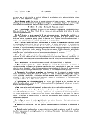 Lunes 13 de marzo de 2006                    DIARIO OFICIAL                                            469


ser menor que el valor nominal de corriente eléctrica de la protección contra sobrecorriente del circuito
derivado. No aplica la Tabla 210-21(b) (2).
   520-10. Equipo portátil. Se permite el uso de equipo portátil para escenarios y para alumbrado de
estudios y equipo de distribución de energía para uso temporal en exteriores si el equipo es supervisado por
personal calificado mientras esté energizado y esté protegido con barreras para el público en general.
                         B. Tableros de control y distribución fijos en escenarios
    520-21. Frente muerto. Los tableros de distribución para escenarios deben ser del tipo de frente muerto y
deben cumplir con la Parte D del Artículo 384, a menos que estén aprobados como tableros de control
y distribución para escenarios.
   520-22. Protección de la parte posterior de los tableros de control y distribución. Los tableros de
control y distribución para escenarios que tengan partes vivas expuestas en la parte posterior, deben
encerrarse por las paredes del edificio, mallas de alambre, o por cualquier otro dispositivo aprobado. El
acceso a este recinto debe ser por medio de una puerta de cierre automático.
    520-23. Control y protección contra sobrecorriente de circuitos de receptáculos. Se deben proveer
los medios de protección contra sobrecorriente en el tablero de control y distribución de iluminación del
escenario, al cual se conectan los circuitos de carga de los circuitos derivados de alumbrado del escenario,
incluyendo los circuitos derivados que alimenten a los receptáculos del escenario y del auditorio, utilizado para
el equipo del escenario con cordón y clavija. Se permite que cuando el tablero de control y distribución
contenga atenuadores para el control de la iluminación que no sea parte del escenario, los dispositivos de
protección contra sobrecorriente se ubiquen en el tablero de distribución del escenario.
   520-24. Cubierta metálica. Un tablero de control y distribución de escenario que no esté completamente
encerrado, de frente o fondo muerto o que no esté empotrado en una pared, debe estar provisto con una
cubierta metálica que cubra toda su longitud para proteger a todo el equipo instalado de objetos que puedan
caer.
   520-25. Atenuadores. Los atenuadores deben cumplir lo indicado en (a) hasta (d) siguientes:
    a) Desconexión y protección contra sobrecorriente. Cuando los atenuadores se instalen en
conductores de fase, cada atenuador debe tener una protección contra sobrecorriente no mayor que 125% del
valor nominal del atenuador, y deben desconectarse todos los conductores de fase cuando el desconectador
principal o individual o interruptor automático que lo alimenta, se encuentre en posición de abierto.
     b) Atenuadores de resistencia o reactivo. Los atenuadores tipo de resistencia o reactivo en serie
pueden instalarse en un conductor del circuito puesto o no a tierra. Cuando se diseñen para abrir cualquier
circuito alimentador del atenuador o del circuito controlado por ellos, el atenuador debe entonces cumplir con
lo indicado en 380-1. Los atenuadores tipo de resistencia o reactivo en serie instalados en el conductor neutro
puesto a tierra del circuito, no deben abrir el circuito.
    c) Atenuadores tipo autotransformador. El circuito que alimente a un atenuador del tipo
autotransformador no debe exceder de 150 V entre conductores. El conductor puesto a tierra debe ser común
a los circuitos de entrada y salida.
   NOTA: Véase la Sección 210-9 relacionada con los circuitos derivados de autotransformadores.
   d) Atenuadores de estado sólido. El circuito que alimente a un atenuador de estado sólido no debe
exceder de 150 V entre conductores, a menos que el atenuador esté específicamente aprobado para operar a
una tensión eléctrica mayor. Cuando un conductor puesto a tierra alimente a un atenuador, éste debe ser
común a los circuitos de entrada y salida. El chasis del atenuador debe estar conectado al conductor de
puesta a tierra del equipo.
   520-26. Tipo de tablero de control y distribución. Los tableros de control y distribución de escenario
deben ser cualquiera o una combinación de los siguientes tipos:
   a) Manual. Los atenuadores y des son operados mediante palancas acopladas a los dispositivos de
control.
    b) Control remoto. Los dispositivos se operan eléctricamente desde un tablero o consola de control del
tipo piloto. Las consolas de control piloto deben ser parte del panel de control y distribución o estar ubicados
en cualquier otro lugar.
 