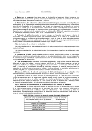 Lunes 13 de marzo de 2006                   DIARIO OFICIAL                                           484


    a) Cables en el escenario. Los cables para la iluminación del escenario deben protegerse con
dispositivos contra sobrecorriente ajustados a no más de 400% de la capacidad de conducción de corriente
indicada en las Tablas aplicables de los Artículos 310 y 400.
    b) Alimentadores. En edificaciones utilizadas fundamentalmente para producción cinematográfica, los
alimentadores de las subestaciones a los escenarios deben protegerse con dispositivos contra sobrecorriente
(generalmente localizados en la subestación) que tengan una capacidad de conducción de corriente
adecuada. Se permite que los dispositivos contra sobrecorriente puedan ser multipolares o monopolares de
operación simultánea. No se requiere un dispositivo contra sobrecorriente en el conductor neutro. El ajuste del
dispositivo contra sobrecorriente de cada alimentador no debe exceder 400% de la capacidad de conducción
de corriente del alimentador, como se indica en las Tablas aplicables del Artículo 310.
    c) Protección de cables. Los cables se deben proteger con boquillas, cuando pasen a través de
envolventes y se deben disponer de manera que la tensión mecánica en el cable no se transmita a las
conexiones. Cuando los conductores de alimentación pasen a través de metal, se deben aplicar los requisitos
de la Sección 300-20. Se permite que los cables de un alimentador portátil penetren provisionalmente muros,
pisos o plafones clasificados como resistentes contra el fuego, siempre y cuando:
   (1) La abertura sea de un material no combustible.
    (2) Cuando esté en uso, la abertura esté cerrada con un sello provisional de un material certificado como
resistente al fuego;
   (3) Cuando no esté en uso, la abertura esté tapada con un material con capacidad de resistencia al fuego
equivalente.
    d) Tableros de locación. Debe proveerse protección contra sobrecorriente (fusibles o interruptores
automáticos) en los tableros de locación. Los fusibles en los tableros de locación deben tener una capacidad
de corriente no mayor que 400% la capacidad de conducción de corriente de los cables entre los tableros de
locación y las cajas de receptáculos.
    e) Cajas de receptáculos. Los cables y cordones alimentados a través de las cajas de receptáculos
deben ser de cobre. Los cables y cordones menores a 8,37 mm2 (8 AWG) deben sujetarse a la caja de
receptáculos mediante una clavija que contenga dos cartuchos fusibles o un interruptor automático de dos
polos. La capacidad de los fusibles o el ajuste del interruptor automático no debe ser mayor que 400% la
capacidad de conducción de corriente de los cables o cordones indicada en las tablas aplicables de los
Artículos 310 y 400. Las cajas de receptáculos no se permiten en sistemas de c.a.
   f) Cajas de distribución de potencia c.a. Las cajas de distribución de potencia de c.a. utilizadas en los
estudios de sonido y en locaciones deben tener receptáculos del tipo polarizado y de puesta a tierra.
   g) Alumbrado. Las luces de trabajo, lámparas de pedestal y luminarios de 1 000 W o menos, conectados
a cajas de receptáculos de c.c. se deben hacer mediante clavijas con dos fusibles de cartucho no mayores de
20 A, o pueden conectarse a salidas especiales en circuitos protegidos por fusibles o interruptores
automáticos de valor nominal no mayor que 20 A. Los fusibles de tapón no se deben usar a menos que estén
en el lado de la carga del fusible o del interruptor automático en los tableros de locación.
   530-19. Selección del tamaño nominal de los alimentadores para estudios de televisión
    a) Generalidades. Se permite aplicar los factores de demanda incluidos en la Tabla 530-19(a) a la parte
de la máxima carga posible conectada para el alumbrado del estudio o del escenario, para todos los
alimentadores permanentemente instalados entre las subestaciones y los escenarios, y todos los
alimentadores permanentemente instalados entre el tablero de distribución del escenario y los centros de
carga del escenario o de los tableros de locación.
                TABLA 530-19(a).- Factores de demanda para el alumbrado del escenario
                    Parte de la carga de alumbrado del escenario     Factor de demanda
                     a la cual se le aplica el factor de demanda       del alimentador
                                          VA                                  %
                               Primeros 50 000 o menos                       100
                                 De 50 001 a 100 000                         75
                                De 100 001 a 200 000                         60
                                 Excedente a 200 000                         50
 