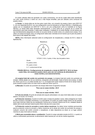 Lunes 13 de marzo de 2006                          DIARIO OFICIAL                                     495


   El cordón utilizado debe ser aprobado con cuatro conductores, uno de los cuales debe estar identificado
con color verde continuo o verde con una o más franjas amarillas, para ser utilizado como conductor de
puesta a tierra.
     c) Clavija. La clavija debe ser de tres polos cuatro hilos, con conexión de puesta a tierra, para 220Y/127
V, con una capacidad de 50 A, con una configuración como la indicada en la Figura 550-5(c), y diseñada para
usarse con un receptáculo de 220Y/127 V, 50 A, con una configuración como la mostrada en la Figura
550-5(c). La clavija debe estar aprobada individualmente, o como parte de un conjunto de un cordón de
alimentación para este propósito, y debe estar moldeada o instalada en el cordón flexible, de tal manera que
sea herméticamente asegurada al cordón en el punto donde el cordón entra a la cubierta de la clavija. Si se
utiliza una clavija de ángulo recto, la configuración debe estar orientada de tal manera que el polo de puesta a
tierra sea el más alejado del cordón.
   NOTA: Para información adicional sobre la configuración de receptáculos y clavijas de 50 A, véase el
Apéndice B2.
                                                   Receptáculo                        Clavija


                                                       G                                 G


                                               Y                 X                X             Y


                                                       W                                 W


                                           127220 V, 50 A, 3 polos, 4 hilos, t ipo de puesta a t ierra
                     Donde:
                     G: puest a a tierra
                     W: puesto a t ierra
                     X, Y: conduct ores de f ase

       FIGURA 550-5 (c).- Configuraciones de receptáculo y clavija de 220Y/127 V, 50 A, trs fases
         cuatro hilos, con conductor puesto a tierra, para uso con cordones de alimentación en
                                casas móviles y sus estacionamientos.


    d) Longitud total del cordón de suministro de energía. La longitud total del cordón de suministro de
energía, medido desde uno de sus extremos, incluyendo sus terminales, hasta el frente de la clavija, no debe
ser menor que 6,5 m y no debe exceder de 11 m, la longitud del cordón desde el frente de la clavija hasta el
punto donde el cordón entra a la casa móvil no debe ser menor que 6 m.
   e) Marcado. El cordón de suministro de energía debe tener el siguiente marcado:
                                      "Para uso en casas móviles - 40 A"
                                                                 o
                                      "Para uso en casas móviles - 50 A".
   f) Punto de entrada. El punto de entrada del conjunto alimentador a la casa móvil debe estar en la pared
exterior, en el piso o en el techo.
    g) Protección mecánica. Cuando el cordón pase a través de paredes o pisos, debe protegerse por medio
de tubo (conduit) y boquillas (monitores) o su equivalente. El cordón se puede instalar dentro de las paredes
de la casa móvil por medio de una canalización continua de un tamaño máximo de 35 mm, instalado desde el
tablero del circuito derivado hasta la parte inferior del piso de la casa móvil.
   h) Protección contra la corrosión y contra daños mecánicos. Se deben tomar medidas permanentes
para la protección contra la corrosión y daños mecánicos de la clavija del cordón de suministro de energía y
cualquier conjunto del cordón conector o receptáculo, si tales dispositivos se sitúan en un lugar exterior
mientras la casa móvil esté en tránsito.
     i) Mufa para acometida aérea o canalización. Cuando la carga calculada exceda de 50 A, o cuando se
utilice un alimentador permanente, la alimentación debe hacerse por uno de los medios siguientes:
 