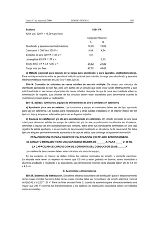 Lunes 13 de marzo de 2006                  DIARIO OFICIAL                                          503


   Subtotal                                                         4201 VA
   4201 VA / 220 V = 19,09 A por fase
                                                             Carga por fase (A)
                                                                A             B
   Alumbrado y aparatos electrodomésticos                     19,09        19,09
   Calentador 1 000 VA / 220 V =                              4,54         4,54
   Extractor de aire 200 VA / 127 V =                         1,57
   Lavavajillas 400 VA / 127 V =                                           3,15
   Estufa 6000 VA X 0,8 / 220 V =                             21,82        21,82
   Carga total por fase                                       47,02        48,60
    c) Método opcional para cálculo de la carga para alumbrado y para aparatos electrodomésticos.
Para remolques estacionados se permite el método opcional para calcular la carga para alumbrado y aparatos
electrodomésticos mostrado en 220-30 y Tabla 220-30.

    550-14. Conexión de unidades de casas móviles de sección múltiple. Se deben usar métodos de
alambrado aprobados de tipo fijo, para unir partes de un circuito que debe estar unido eléctricamente y que
está localizado en secciones adyacentes de casas móviles, después de que la casa sea instalada sobre su
cimentación de soporte. Las uniones de los circuitos deben estar accesibles para desarmarse cuando la
vivienda se prepare para su reubicación.

   550-15. Salidas, luminarios, equipo de enfriamiento de aire y similares en exteriores

    a) Aprobado para uso en exterior. Los luminarios y equipo en exteriores deben ser del tipo aprobado
para uso en exteriores. Las salidas para receptáculos y otras salidas instaladas en el exterior deben ser del
tipo con tapa y empaque, adecuadas para uso en lugares mojados.

     b) Equipos de calefacción y/o de aire acondicionado en exteriores. Un circuito derivado de una casa
móvil para alimentar salidas de equipo de calefacción y/o de aire acondicionado localizados en el exterior,
diferentes a equipo de aire acondicionado tipo ventana, debe tener sus conductores terminados en una caja
registro de salida aprobada, o en un medio de desconexión localizado en el exterior de la casa móvil. Se debe
fijar una etiqueta permanentemente adyacente a la caja de salida, que contenga la siguiente información:

       ESTA CONEXION ES PARA EQUIPO DE CALEFACCION Y/O DE AIRE ACONDICIONADO.

    EL CIRCUITO DERIVADO TIENE UNA CAPACIDAD MAXIMA DE ______ A, PARA _____ V, 60 Hz.

         LA CAPACIDAD DE CONDUCCION DE CORRIENTE DEL CONDUCTOR ES DE _____ A

   Los medios de desconexión deben estar ubicados a la vista del equipo.

    En los espacios en blanco se deben indicar los valores nominales de tensión y corriente eléctricas.
La etiqueta debe tener un espesor no menor que 0,5 mm y estar grabada en bronce, acero inoxidable o
aluminio anodizado o recubierto o su equivalente. Las dimensiones mínimas de la etiqueta deben ser de 7,5 cm
x 4,5 cm.

                                        C. Acometida y alimentadores

    550-21. Sistemas de distribución. El sistema eléctrico secundario de distribución para el estacionamiento
de las casas móviles hacia los lotes de las casas móviles debe ser monofásico, de tensión eléctrica nominal
de120/240 V o 220Y/127 V. Para los fines de esta Parte C, cuando la acometida para el estacionamiento sea
mayor que 240 V nominal, los transformadores y los tableros de distribución secundaria deben ser tratados
como acometidas.
 