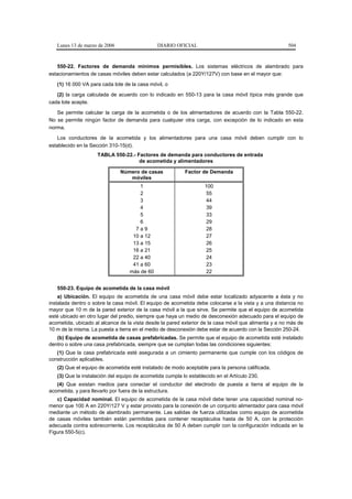 Lunes 13 de marzo de 2006                  DIARIO OFICIAL                                          504



   550-22. Factores de demanda mínimos permisibles. Los sistemas eléctricos de alambrado para
estacionamientos de casas móviles deben estar calculados (a 220Y/127V) con base en el mayor que:

   (1) 16 000 VA para cada lote de la casa móvil, o

   (2) la carga calculada de acuerdo con lo indicado en 550-13 para la casa móvil típica más grande que
cada lote acepte.

   Se permite calcular la carga de la acometida o de los alimentadores de acuerdo con la Tabla 550-22.
No se permite ningún factor de demanda para cualquier otra carga, con excepción de lo indicado en esta
norma.

   Los conductores de la acometida y los alimentadores para una casa móvil deben cumplir con lo
establecido en la Sección 310-15(d).
                    TABLA 550-22.- Factores de demanda para conductores de entrada
                                    de acometida y alimentadores

                               Número de casas            Factor de Demanda
                                  móviles
                                      1                            100
                                      2                            55
                                      3                            44
                                      4                            39
                                      5                            33
                                      6                            29
                                    7a9                            28
                                   10 a 12                         27
                                   13 a 15                         26
                                   16 a 21                         25
                                   22 a 40                         24
                                   41 a 60                         23
                                  más de 60                        22


   550-23. Equipo de acometida de la casa móvil
    a) Ubicación. El equipo de acometida de una casa móvil debe estar localizado adyacente a ésta y no
instalada dentro o sobre la casa móvil. El equipo de acometida debe colocarse a la vista y a una distancia no
mayor que 10 m de la pared exterior de la casa móvil a la que sirve. Se permite que el equipo de acometida
esté ubicado en otro lugar del predio, siempre que haya un medio de desconexión adecuado para el equipo de
acometida, ubicado al alcance de la vista desde la pared exterior de la casa móvil que alimenta y a no más de
10 m de la misma. La puesta a tierra en el medio de desconexión debe estar de acuerdo con la Sección 250-24.
   (b) Equipo de acometida de casas prefabricadas. Se permite que el equipo de acometida esté instalado
dentro o sobre una casa prefabricada, siempre que se cumplan todas las condiciones siguientes:
   (1) Que la casa prefabricada esté asegurada a un cimiento permanente que cumple con los códigos de
construcción aplicables.
   (2) Que el equipo de acometida esté instalado de modo aceptable para la persona calificada.
   (3) Que la instalación del equipo de acometida cumpla lo establecido en el Artículo 230.
   (4) Que existan medios para conectar el conductor del electrodo de puesta a tierra al equipo de la
acometida, y para llevarlo por fuera de la estructura.
   c) Capacidad nominal. El equipo de acometida de la casa móvil debe tener una capacidad nominal no-
menor que 100 A en 220Y/127 V y estar provisto para la conexión de un conjunto alimentador para casa móvil
mediante un método de alambrado permanente. Las salidas de fuerza utilizadas como equipo de acometida
de casas móviles también están permitidas para contener receptáculos hasta de 50 A, con la protección
adecuada contra sobrecorriente. Los receptáculos de 50 A deben cumplir con la configuración indicada en la
Figura 550-5(c).
 
