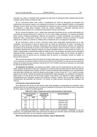 Lunes 13 de marzo de 2006                   DIARIO OFICIAL                                           508


reforzada, los cuales no necesitan estar protegidos de esta forma. El alambrado debe instalarse lejos de filos
cortantes, partes móviles o fuentes de calor.
    2) Los conductores deben estar unidos o empalmados por medio de dispositivos de empalme que
proporcionen una conexión segura, o por soldadura con bronce o un metal o aleación fundible. Los empalmes
soldados, primero deben ser unidos o empalmados de manera que sean mecánica y eléctricamente seguros
sin soldadura, y luego deben soldarse. Todas las uniones, empalmes y terminales desnudas de los
conductores deben cubrirse con un aislamiento equivalente al de los conductores.
   3) Los circuitos de baterías y de c.c. deben estar separados físicamente de los circuitos alimentados por
una fuente de energía distinta por lo menos con 13 mm u otros medios aprobados. Los métodos aprobados
deben hacerse mediante abrazaderas, selección de trayectoria o medios equivalentes que aseguren una
separación total y permanente. Cuando se crucen circuitos de diferentes fuentes de energía, la cubierta
externa de los cables con cubierta no metálica debe considerarse como una separación adecuada.
    4) Las conexiones a tierra al chasis o estructura deben estar aseguradas mecánicamente en un sitio
accesibles. Las conexiones a tierra se deben hacer por medio de conductores de cobre y terminales de
aleación de cobre del tipo sin soldadura, identificados para el tamaño del conductor utilizado. Las superficies
de contacto de las terminales de puesta a tierra deben estar limpias y libres de óxido o pintura, y deben ser
conectadas eléctricamente utilizando roldanas de presión dentadas externa e internamente de cadmio, de
estaño o galvanizadas o mediante terminales de anillo de retén. Las terminales de puesta a tierra conectadas
mediante tornillos, remaches o pernos, tuercas y roldanas de presión deben ser de cadmio, de estaño o
galvanizadas; pero se permite que los remaches sean de aluminio no anodizado cuando se instalen en
estructuras de aluminio.
    5) La terminal de puesta a tierra del chasis de la batería debe estar unido al chasis del vehículo mediante
con un conductor de cobre de tamaño nominal mínimo de 8,37 mm2 (8 AWG). En caso de que el conductor de
energía de la batería exceda el tamaño nominal de 8,37 mm2 (8 AWG), entonces el conductor de unión debe
ser del mismo tamaño nominal.
    d) Instalación de baterías. Las baterías que deben cumplir con los requerimientos de esta norma, se
deben asegurar firmemente al vehículo e instalarse en un área hermética al vapor hacia el interior del vehículo
y directamente ventilada hacia el exterior de éste. Cuando las baterías estén instaladas en un compartimento,
éste debe estar ventilado por medio de aberturas que tengan un área mínima de 11 cm2, tanto en la parte
superior como inferior. Cuando las puertas del compartimento estén equipadas con ventilación, las aberturas
deben estar a no más de 50 mm de la parte superior como inferior. Las baterías no deben instalarse en
compartimentos que contengan equipos que produzcan chispas o flamas, pero se pueden instalar en el
compartimento del generador del vehículo, si la fuente de carga proviene únicamente del generador del
vehículo.
   e) Protección contra sobrecorriente
   1) El alambrado del circuito de baja tensión debe estar protegido con dispositivos de protección contra
sobrecorriente con una capacidad que no exceda la capacidad de conducción de corriente de los conductores
de cobre, según se indica en la tabla siguiente:
                  TABLA 551-10(e)1.- Protección contra sobrecorriente en baja tensión
               Tamaño nominal del         Capacidad de               Tipo de conductor
                   conductor             conducción de
                                            corriente
                mm2            AWG
                                               (A)
                0,824          18               6                      Solamente cable
                 1,31          16               8                      Solamente cable
                 2,08          14              15                      Cable o alambre
                 3,31          12              20                      Cable o alambre
                 5,26          10              30                      Cable o alambre
   2) Los interruptores automáticos o fusibles deben ser de un tipo aprobado, incluyendo los del tipo
automotor. Los portafusibles deben estar claramente marcados con el tamaño máximo del fusible y protegidos
contra cortos y daño físico, por una cubierta o medio equivalente.
   NOTA: Para información adicional sobre fusibles, véase el Apéndice B2.
 