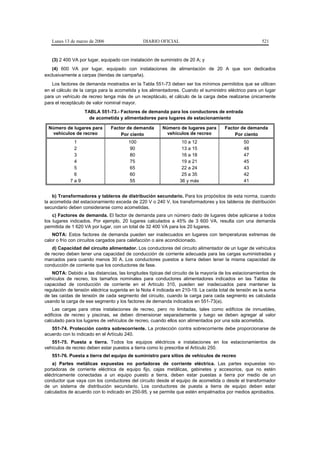 Lunes 13 de marzo de 2006                  DIARIO OFICIAL                                           521


   (3) 2 400 VA por lugar, equipado con instalación de suministro de 20 A; y
   (4) 600 VA por lugar, equipado con instalaciones de alimentación de 20 A que son dedicados
exclusivamente a carpas (tiendas de campaña).
   Los factores de demanda mostrados en la Tabla 551-73 deben ser los mínimos permitidos que se utilicen
en el cálculo de la carga para la acometida y los alimentadores. Cuando el suministro eléctrico para un lugar
para un vehículo de recreo tenga más de un receptáculo, el cálculo de la carga debe realizarse únicamente
para el receptáculo de valor nominal mayor.
                   TABLA 551-73.- Factores de demanda para los conductores de entrada
                     de acometida y alimentadores para lugares de estacionamiento

 Número de lugares para        Factor de demanda        Número de lugares para       Factor de demanda
  vehículos de recreo              Por ciento            vehículos de recreo             Por ciento
             1                         100                       10 a 12                      50
             2                          90                       13 a 15                      48
             3                          80                       16 a 18                      47
             4                          75                       19 a 21                      45
             5                          65                       22 a 24                      43
             6                          60                       25 a 35                      42
            7a9                         55                      36 y más                      41


    b) Transformadores y tableros de distribución secundario. Para los propósitos de esta norma, cuando
la acometida del estacionamiento exceda de 220 V o 240 V, los transformadores y los tableros de distribución
secundario deben considerarse como acometidas.
    c) Factores de demanda. El factor de demanda para un número dado de lugares debe aplicarse a todos
los lugares indicados. Por ejemplo, 20 lugares calculados a 45% de 3 600 VA, resulta con una demanda
permitida de 1 620 VA por lugar, con un total de 32 400 VA para los 20 lugares.
    NOTA: Estos factores de demanda pueden ser inadecuados en lugares con temperaturas extremas de
calor o frío con circuitos cargados para calefacción o aire acondicionado.
   d) Capacidad del circuito alimentador. Los conductores del circuito alimentador de un lugar de vehículos
de recreo deben tener una capacidad de conducción de corriente adecuada para las cargas suministradas y
marcados para cuando menos 30 A. Los conductores puestos a tierra deben tener la misma capacidad de
conducción de corriente que los conductores de fase.
   NOTA: Debido a las distancias, las longitudes típicas del circuito de la mayoría de los estacionamientos de
vehículos de recreo, los tamaños nominales para conductores alimentadores indicados en las Tablas de
capacidad de conducción de corriente en el Artículo 310, pueden ser inadecuados para mantener la
regulación de tensión eléctrica sugerida en la Nota 4 indicada en 210-19. La caída total de tensión es la suma
de las caídas de tensión de cada segmento del circuito, cuando la carga para cada segmento es calculada
usando la carga de ese segmento y los factores de demanda indicados en 551-73(a).
    Las cargas para otras instalaciones de recreo, pero no limitadas, tales como edificios de inmuebles,
edificios de recreo y piscinas, se deben dimensionar separadamente y luego se deben agregar al valor
calculado para los lugares de vehículos de recreo, cuando ellos son alimentados por una sola acometida.
   551-74. Protección contra sobrecorriente. La protección contra sobrecorriente debe proporcionarse de
acuerdo con lo indicado en el Artículo 240.
   551-75. Puesta a tierra. Todos los equipos eléctricos e instalaciones en los estacionamientos de
vehículos de recreo deben estar puestos a tierra como lo prescribe el Artículo 250.
   551-76. Puesta a tierra del equipo de suministro para sitios de vehículos de recreo
    a) Partes metálicas expuestas no portadoras de corriente eléctrica. Las partes expuestas no-
portadoras de corriente eléctrica de equipo fijo, cajas metálicas, gabinetes y accesorios, que no estén
eléctricamente conectadas a un equipo puesto a tierra, deben estar puestas a tierra por medio de un
conductor que vaya con los conductores del circuito desde el equipo de acometida o desde el transformador
de un sistema de distribución secundario. Los conductores de puesta a tierra de equipo deben estar
calculados de acuerdo con lo indicado en 250-95, y se permite que estén empalmados por medios aprobados.
 