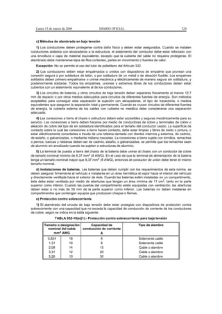 Lunes 13 de marzo de 2006                   DIARIO OFICIAL                                            524


   c) Métodos de alambrado en baja tensión
   1) Los conductores deben protegerse contra daño físico y deben estar asegurados. Cuando se instalen
conductores aislados con abrazaderas a la estructura, el aislamiento del conductor debe estar reforzado con
una envoltura o capa de material equivalente, excepto que la cubierta del cable no requiera protegerse. El
alambrado debe mantenerse lejos de filos cortantes, partes en movimiento o fuentes de calor.
   Excepción: No se permite el uso del tubo de polietileno del Artículo 332.
    2) Los conductores deben estar empalmados o unidos con dispositivos de empalme que provean una
conexión segura o por soldadura de latón, o por soldadura de un metal o de aleación fusible. Los empalmes
soldados deben primero empalmarse o unirse mecánica y eléctricamente de manera segura sin soldadura, y
posteriormente soldarse. Todos los empalmes, uniones y extremos libres de los conductores deben estar
cubiertos con un aislamiento equivalente al de los conductores.
   3) Los circuitos de baterías y otros circuitos de baja tensión deben separarse físicamente al menos 12,7
mm de espacio o por otros medios adecuados para circuitos de diferentes fuentes de energía. Son métodos
aceptables para conseguir esta separación la sujeción con abrazaderas, el tipo de trayectoria, o medios
equivalentes que aseguren la separación total y permanente. Cuando se crucen circuitos de diferentes fuentes
de energía, la cubierta externa de los cables con cubierta no metálica debe considerarse una separación
adecuada.
   4) Las conexiones a tierra al chasis o estructura deben estar accesibles y seguras mecánicamente para su
servicio. Las conexiones a tierra deben hacerse por medio de conductores de cobre y terminales de cobre o
aleación de cobre del tipo de sin soldadura identificados para el tamaño del conductor usado. La superficie de
contacto sobre la cual las conexiones a tierra hacen contacto, debe estar limpias y libres de óxido o pintura, o
estar eléctricamente conectadas a través de una roldana dentada con dientes internos y externos, de cadmio,
de estaño, o galvanizadas, o mediante roldana roscadas. La conexiones a tierra sujeta con tornillos, remaches
o pernos, tuercas y roldanas deben ser de cadmio, estaño, o galvanizadas; se permite que los remaches sean
de aluminio sin anodizado cuando se sujeten a estructuras de aluminio.
    5) La terminal de puesta a tierra del chasis de la batería debe unirse al chasis con un conductor de cobre
de tamaño nominal mínimo de 8,37 mm2 (8 AWG). En el caso de que la terminal de alimentación de la batería
tenga un tamaño nominal mayor que 8,37 mm2 (8 AWG), entonces el conductor de unión debe tener el mismo
tamaño nominal.
    d) Instalaciones de baterías. Las baterías que deben cumplir con los requerimientos de esta norma, se
deben asegurar firmemente al vehículo e instalarse en un área hermética al vapor hacia el interior del vehículo
y directamente ventilada hacia el exterior de éste. Cuando las baterías estén instaladas en un compartimento,
éste debe estar ventilado por medio de aberturas que tengan un área mínima de 11 cm2, tanto en la parte
superior como inferior. Cuando las puertas del compartimento estén equipadas con ventilación, las aberturas
deben estar a no más de 50 mm de la parte superior como inferior. Las baterías no deben instalarse en
compartimentos que contengan equipos que produzcan chispas o flamas.
   e) Protección contra sobrecorriente
   1) El alambrado del circuito de baja tensión debe estar protegido con dispositivos de protección contra
sobrecorriente con una capacidad que no exceda la capacidad de conducción de corriente de los conductores
de cobre, según se indica en la tabla siguiente:
                TABLA 552-10(e)(1).- Protección contra sobrecorriente para baja tensión

         Tamaño o designación     Capacidad de                             Tipo de alambre
           nominal del cable  conducción de corriente
              mm2 AWG                   A
           0,824          18                     6                         Solamente cable
            1,31          16                     8                         Solamente cable
            2,08          14                    15                         Cable o alambre
            3,31          12                    20                         Cable o alambre
            5,26          10                    30                         Cable o alambre
 