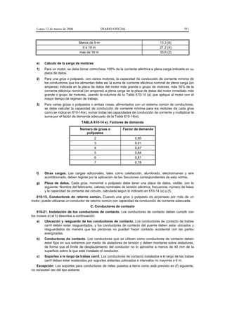Lunes 13 de marzo de 2006                  DIARIO OFICIAL                                          551



                               Menos de 9 m                                           13,3 (6)
                                 9 a 18 m                                             21,2 (4)
                               más de 18 m                                            33,6 (2)


   e)   Cálculo de la carga de motores
   1)   Para un motor, se debe tomar como base 100% de la corriente eléctrica a plena carga indicada en su
        placa de datos.
   2)   Para una grúa o polipasto, con varios motores, la capacidad de conducción de corriente mínima de
        los conductores que los alimentan debe ser la suma de corriente eléctrica nominal de plena carga (en
        amperes) indicada en la placa de datos del motor más grande o grupo de motores, más 50% de la
        corriente eléctrica nominal (en amperes) a plena carga de la placa de datos del motor inmediato más
        grande o grupo de motores, usando la columna de la Tabla 610-14 (a) que aplique al motor con el
        mayor tiempo de régimen de trabajo.
   3)   Para varias grúas o polipastos o ambas cosas, alimentados con un sistema común de conductores,
        se debe calcular la capacidad de conducción de corriente mínima para los motores de cada grúa
        como se indica en 610-14(e), sumar todas las capacidades de conducción de corriente y multiplicar la
        suma por el factor de demanda adecuado de la Tabla 610-14(e).
                                 TABLA 610-14 e). Factores de demanda

                                Número de grúas o            Factor de demanda
                                   polipastos
                                         2                           0,95
                                         3                           0,91
                                         4                           0,87
                                         5                           0,84
                                         6                           0,81
                                         7                           0,78


   f)   Otras cargas. Las cargas adicionales, tales como calefacción, alumbrado, electroimanes y aire
        acondicionado, deben regirse por la aplicación de las Secciones correspondientes de esta norma.
   g)   Placa de datos. Cada grúa, monorriel o polipasto debe tener una placa de datos, visible, con lo
        siguiente: Nombre del fabricante, valores nominales de tensión eléctrica, frecuencia, número de fases
        y la capacidad de corriente del circuito, calculada según lo indicado en 610-14 (e) y (f).
   610-15. Conductores de retorno común. Cuando una grúa o polipasto es accionado por más de un
motor, puede utilizarse un conductor de retorno común con capacidad de conducción de corriente adecuada.
                                       C. Conductores de contacto
    610-21. Instalación de los conductores de contacto. Los conductores de contacto deben cumplir con
los incisos a) al h) descritos a continuación:
   a)   Ubicación y resguardo de los conductores de contacto. Los conductores de contacto de trabes
        carril deben estar resguardados, y los conductores de contacto del puente deben estar ubicados y
        resguardados de manera que las personas no puedan hacer contacto accidental con las partes
        energizadas.
   b)   Conductores de contacto. Los conductores que se utilicen como conductores de contacto deben
        estar fijos en sus extremos por medio de aisladores de tensión y deben montarse sobre aisladores,
        de forma que el límite de desplazamiento del conductor no lo aproxime a menos de 40 mm de la
        superficie sobre la que está instalado el conductor.
   c)   Soportes a lo largo de trabes carril. Los conductores de contacto instalados a lo largo de las trabes
        carril deben estar sostenidos por soportes aislantes colocados a intervalos no mayores a 6 m.
   Excepción: Los soportes para conductores de rieles puestos a tierra como está previsto en (f) siguiente,
no necesitan ser del tipo aislante.
 