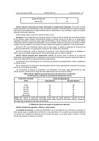 Lunes 13 de marzo de 2006                    DIARIO OFICIAL                          (Tercera Sección)   56



                            Desde 30 hasta 200                                    75
                                Más de 200                                        25


    220-35. Cálculos opcionales de cargas adicionales en instalaciones existentes. Para poder conectar
cargas adicionales a los alimentadores y a las acometidas existentes, se permite aplicar las cifras de demanda
real máxima para determinar la carga existente sobre un alimentador o una acometida, cuando se cumplan
todas las condiciones siguientes:
   1) Que existan datos de demanda máxima de todo un año.
    Excepción: Si no existen datos de demanda máxima de todo un año, se permite que esos datos se basen
en los amperes reales medidos continuamente durante un periodo mínimo de 30 días, en un amperímetro
registrador conectado a la fase de mayor carga del alimentador o de la acometida. Para que los datos reflejen
la demanda máxima verdadera del alimentador o de la acometida, deben ser tomados con el edificio ocupado
y deben incluir por medición o por cálculo la mayor carga de los equipos de calefacción o aire acondicionado.
    2) Que el 125% de la demanda máxima más la nueva carga, no supere la capacidad de conducción de
corriente del alimentador o la capacidad de conducción de corriente de la acometida.
   3) Que el alimentador tenga un dispositivo de protección contra sobrecorriente según se establece en
240-3 y que la acometida tenga protección contra sobrecargas como se indica en 230-90.
    220-36. Cálculo opcional para restaurantes nuevos. Se permite hacer el cálculo de la carga del
alimentador o de la acometida de un restaurante nuevo cuando el alimentador soporta la carga total, según se
indica en la Tabla 220-36 en lugar de la Parte B de este Artículo.
   La protección contra sobrecarga de los conductores de entrada de acometida debe cumplir lo establecido
en 230-90 y 240-3.
   No se requiere que los conductores del alimentador sean de mayor capacidad de conducción de corriente
que los de la entrada de acometida.
    Los conductores de entrada de acometida o del alimentador cuya carga venga determinada por este
cálculo opcional, pueden tener la carga del neutro determinada como se indica en 220-22.
               TABLA 220-36.- Método opcional-Factores de demanda de los conductores
                   del alimentador y entrada de acometida de restaurantes nuevos

       Carga total conectada                                 Factor de demanda (%)
               (kVA)                             Todo eléctrico                 No todo eléctrico


               0-250                                   80                                   100
              251-280                                  70                                   90
              281-325                                  60                                   80
              326-375                                  50                                   70
              376-800                                  50                                   65
             Más de 800                                50                                   50
 Nota: Para calcular la carga total conectada, sumar todas las cargas eléctricas, incluidas las de la
 calefacción y del aire acondicionado. De la tabla anterior elegir el factor de demanda a aplicar y multiplicar
 la carga total conectada por ese factor de demanda.

                        D. Método de cálculo de cargas en instalaciones agrícolas
   220-40. Instalaciones agrícolas: edificios y otras cargas
    a) Unidades de vivienda. La carga del alimentador o de la acometida de una vivienda en una granja, se
debe calcular según lo establecido en la Parte B o C de este Artículo. Si la vivienda tiene calefacción eléctrica
y la granja tiene instalaciones eléctricas para el secado del grano, no se debe aplicar la parte C de este
Artículo para calcular la carga de la vivienda.
 