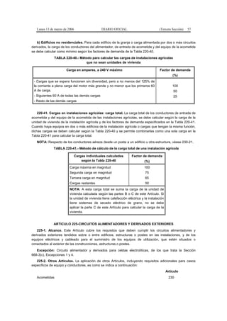Lunes 13 de marzo de 2006                   DIARIO OFICIAL                          (Tercera Sección)   57


    b) Edificios no residenciales. Para cada edificio de la granja o carga alimentada por dos o más circuitos
derivados, la carga de los conductores del alimentador, de entrada de acometida y del equipo de la acometida
se debe calcular como mínimo según los factores de demanda de la Tabla 220-40.
               TABLA 220-40.- Método para calcular las cargas de instalaciones agrícolas
                                 que no sean unidades de vivienda

                       Carga en amperes, a 240 V máximo                                 Factor de demanda
                                                                                                  (%)
 - Cargas que se espera funcionen sin diversidad, pero a no menos del 125% de
 la corriente a plena carga del motor más grande y no menor que los primeros 60                   100
 A de carga.                                                                                      50
 - Siguientes 60 A de todas las demás cargas                                                      25
 - Resto de las demás cargas


    220-41. Cargas en instalaciones agrícolas: carga total. La carga total de los conductores de entrada de
acometida y del equipo de la acometida de las instalaciones agrícolas, se debe calcular según la carga de la
unidad de vivienda de la instalación agrícola y de los factores de demanda especificados en la Tabla 220-41.
Cuando haya equipos en dos o más edificios de la instalación agrícola o cargas que tengan la misma función,
dichas cargas se deben calcular según la Tabla 220-40 y se permite combinarlas como una sola carga en la
Tabla 220-41 para calcular la carga total.
   NOTA: Respecto de los conductores aéreos desde un poste a un edificio u otra estructura, véase 230-21.
              TABLA 220-41.- Método de cálculo de la carga total de una instalación agrícola

                            Cargas individuales calculadas          Factor de demanda
                                según la Tabla 220-40                        (%)
                         Carga máxima en magnitud                            100
                         Segunda carga en magnitud                           75
                         Tercera carga en magnitud                           65
                         Cargas restantes                                    50
                         NOTA: A esta carga total se suma la carga de la unidad de
                         vivienda calculada según las partes B o C de este Artículo. Si
                         la unidad de vivienda tiene calefacción eléctrica y la instalación
                         tiene sistemas de secado eléctrico de grano, no se debe
                         aplicar la parte C de este Artículo para calcular la carga de la
                         vivienda.


              ARTICULO 225-CIRCUITOS ALIMENTADORES Y DERIVADOS EXTERIORES
    225-1. Alcance. Este Artículo cubre los requisitos que deben cumplir los circuitos alimentadores y
derivados exteriores tendidos sobre o entre edificios, estructuras o postes en las instalaciones, y de los
equipos eléctricos y cableado para el suministro de los equipos de utilización, que estén situados o
conectados al exterior de las construcciones, estructuras o postes.
   Excepción: Circuito alimentador y derivados para celdas electrolíticas, de los que trata la Sección
668-3(c), Excepciones 1 y 4.
   225-2. Otros Artículos. La aplicación de otros Artículos, incluyendo requisitos adicionales para casos
específicos de equipo y conductores, es como se indica a continuación:
                                                                                              Artículo
   Acometidas                                                                                  230
 