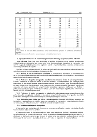 Lunes 13 de marzo de 2006                    DIARIO OFICIAL                                              637



        4,16             60               95             12              18               8            15
         7,2             75               95             14              18              10            15
        13,8             95              110             19              31              13            18
         23             125              150             27              38              19            26
        34,5            150              150             32              38              24            26
                        200              200             46              46              33            33
         46                              250                             54                            43
         85                              350                             79                            64
        115                              450                             107                           88
        138                              550                             135                          107
                                         550                             135                          107
                                         650                             160                          127
        161                              650                             160                          127
                                         750                             183                          148
        230                              750                             183                          148
                                         900                             226                          180
                                        1 050                            267                          211
   NOTAS:
   1. Los valores de esta tabla deben considerarse como valores mínimos aplicables en condiciones atmosféricas
   normales.
   2. Para condiciones desfavorables de servicio, estos valores deben aumentarse.


     C. Equipo de interrupción de potencia en gabinetes metálicos y equipos de control industrial
   710-30. Alcance. Esta Parte cubre ensambles de equipos de interrupción de potencia en gabinetes
metálicos y de control industrial, que incluye entre otros, desconectadores, dispositivos de interrupción y su
control, equipos de medición, protección y regulación cuando son parte integral del ensamble, con conexiones
asociadas y estructuras de soporte.
   Esta Parte también incluye ensambles de equipo de potencia en gabinetes metálicos que forman parte de
subestaciones unitarias, centros de potencia o equipo similar.
    710-31 Montaje de los dispositivos en ensambles. El montaje de los dispositivos en ensambles debe
ser tal, que los componentes individuales puedan realizar en forma segura su función específica, sin impedir la
operación del resto de los componentes.
    710-32 Protección de partes energizadas en alta tensión eléctrica dentro de un compartimiento.
Cuando, además de la inspección visual, se requiera acceso a un compartimiento que contenga partes
energizadas en alta tensión eléctrica, deben proveerse barreras protectoras para evitar el contacto accidental
por parte de personas, herramientas u otros equipos con las partes energizadas. Las partes energizadas
expuestas sólo deben permitirse en compartimientos accesibles a personas calificadas. Los fusibles y
portafusibles construidos para permitir su reemplazo futuro sin desenergizar el portafusible, solamente se
permite para uso por personas calificadas.
    710-33 Protección de partes energizadas en baja tensión eléctrica dentro de compartimiento. Las
partes desnudas energizadas montadas en puertas de compartimientos, deben tener guardas cuando la
puerta deba abrirse para mantenimiento de equipo o reemplazo de equipo removible.
    710-34 Separación para cables que entran a una envolvente. El espacio libre frente u opuesto a las
terminales o a las canalizaciones o cables que entren a un equipo de interrupción o ensamble de control, debe
ser adecuado para el tipo de conductor y método de conexión en las terminales.
   710-35 Accesibilidad de partes energizadas
   a) Las puertas que puedan permitir el acceso de personas no calificadas a partes energizadas de alta
tensión eléctrica, deben cerrarse con llave.
     b) El equipo de control en baja tensión eléctrica, tales como relevadores, motores y dispositivos similares,
no debe instalarse en compartimentos donde existan partes energizadas expuestas en alta tensión eléctrica o
alambrado en alta tensión, a menos que el medio de acceso tenga una protección pueda enclavarse, cuando
el interruptor de alta tensión o los medios de desconexión, están en la posición de aislamiento físico.
 