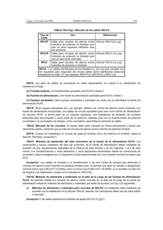 Lunes 13 de marzo de 2006                  DIARIO OFICIAL                                         659


                               TABLA 760-31(g).- Marcado de los cables NPLFA

               Tipo de                      Uso                           Referencias
                Cable
                NPLFP     Cable para circuitos de alarma contra Artículo 760-31(c) y (g)
                          incendios de potencia no limitada para
                          usar en otros espacios utilizados para
                          aire ambienta
                NPLFR     Cable para circuitos de alarma contra Artículo 760-31 (d) y (g)
                          incendios de potencia no limitada para
                          usar en secciones verticales
                NPLF      Cable para circuitos de alarma contra Artículo 730-31 (e) y (g)
                          incendios de potencia no limitada
               NOTA - Los cables identificados en los literales (c), (d) y (e) que cumplen con
               los requisitos para integridad del circuito deben tener clasificación adicional
               empleando el sufijo “CI” (por ejemplo, NPLFP-CI, NPLFR-CI y NPLF-CI).


    NOTA: Los tipos de cables se encuentran en orden descendente, en cuanto a su clasificación de
resistencia al fuego.
   (a) Transformadores. Un transformador aprobado para PLFA o Clase 3.
   (b) Fuentes de alimentación. Una fuente de alimentación aprobada para PLFA o Clase 3.
    (c) Equipos aprobados. Otros equipos aprobados y marcados de modo que se identifique la fuente de
alimentación PLFA.
    NOTA: Otros equipos aprobados son, por ejemplo, tableros de control de alarma contra incendios con
fuente de alimentación incorporada; una tarjeta de circuito aprobada para usar como fuente de alimentación
de circuitos PLFA, si forma parte de un conjunto aprobado; una impedancia de limitación de corriente
adecuada para ese propósito o como parte de un producto, utilizada junto con un transformador de potencia
no limitada o un acumulador de energía, como una batería, para limitar la corriente de salida.
    760-22. Marcado de los circuitos. El equipo debe estar marcado en forma permanente y donde sea
claramente visible, indicando que se trata de circuitos de alarma contra incendio de potencia limitada.
   NOTA: Cuando se reclasifique un circuito de potencia limitada como de potencia no limitada, véase la
Sección 760-52(a), excepción 3.
   760-51. Métodos de alambrado del lado suministro de la fuente de la alimentación PLFA. Los
conductores y equipo instalados del lado del suministro de la fuente de alimentación deben instalarse de
acuerdo con los requerimientos aplicables de la Parte B de este Artículo y de los Capítulos 1 al 4 de esta
norma. Los transformadores u otros elementos u otros dispositivos alimentados desde los conductores de
suministro, deben protegerse por un dispositivo contra sobrecorriente con una corriente nominal no-mayor que
20 A.
    Excepción: Los cables de entrada a un transformador o de otra fuente de energía que alimenten a
circuitos de alarma contra incendio de potencia limitada para, se permite que sean de tamaño o designación
nominal menor que 2,08 mm2 (14 AWG), pero no-menor que 0,824 mm2 (18 AWG), si no exceden de 300 mm
de longitud y su aislamiento cumple con lo indicado en 760-27(b).
    760-52. Métodos de alambrado y materiales en el lado de la carga de las fuentes de alimentación
PLFA. Se permite instalar los circuitos de alarma contra incendio en el lado de la carga de la fuente de
alimentación utilizando métodos de alambrado y materiales que estén de acuerdo con (a) o (b) siguientes:
   a)   Métodos de alambrado y materiales para circuitos de NPLFA. La instalación debe realizarse de
        acuerdo con lo establecido en la Sección 760-25; además, los conductores deben ser de cobre sólido
        o trenzado.
   Excepción 1: No deben aplicarse los factores de ajuste del 310-15 (g)(1).
 