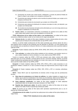 Lunes 13 de marzo de 2006                   DIARIO OFICIAL                                           669


         1)    Conductores de circuitos para control remoto, señalización y circuitos de potencia limitada de
               Clase 2 y Clase 3, que cumplan con lo indicado en el Artículo 725.
         2)    Conductores para sistemas de alarma contra incendios de potencia limitada, que cumplan con lo
               indicado en el Artículo 760.
         3)    Conductores para circuitos de comunicación que cumplan con el Artículo 800.
         4)    Conductores para sistemas de distribución de antenas comunales de radio y de televisión, que
               cumplan con el Artículo 820.
         (5)    De circuitos de comunicaciones de banda ancha alimentados por una red de baja potencia que
               cumplan lo establecido en el Artículo 830.
   c)    Puesta a tierra. Los componentes conductivos no-portadores de corriente de los cables de fibra
         óptica, deben estar puestos a tierra como se establece en el Artículo 250.
   770-53. Aplicaciones de los cables de fibra óptica y sus canalizaciones. Los cables de fibra óptica
conductivos y dieléctricos deben cumplir con los incisos (a) a (f), según sea aplicable:
   a)    Cámaras de aire. Los cables de fibra óptica instalados en ductos, cámaras plenas (de aire) y otros
         espacios para el manejo de aire ambiental deben ser tipo OFNP o OFCP.
    Además, se permite instalar canalizaciones de fibra óptica aprobadas para cámaras plenas (de aire) y
otros espacios para el manejo de aire ambiental como las descritas en 300-22(b), y en otros espacios para
aire ambiental, como se describe en la Sección 300-22 (c). En estas canalizaciones sólo se permite instalar el
cable tipo OFNP.
   Excepción. Pueden instalarse cables tipo OFNR, OFCR, OFNG, OFN, OFCG y OFC conforme se indica
en 300-22.
   b)    Tiros verticales. Los cables de fibra óptica instalados en tiros verticales y que penetren más de un
         piso o cables instalados en tramos verticales en un cubo, deben ser tipo OFNR o OFCR.
    Cuando se requieran cables tipo OFNR o OFCR para atravesar pisos, deben contener sólo cables
adecuados para uso en tiros verticales o cámaras plenas (de aire) o secciones verticales. Además, se permite
instalar canalizaciones aprobadas para tiros verticales en un cubo o de un piso y otro. En estas canalizaciones
sólo se permite instalar cables de Tipo OFNR y OFNP.
    Excepción 1: Pueden instalarse cables tipo OFNG, OFN, OFCG y OFC si están encerrados en una
canalización metálica o situados en un cubo a prueba de fuego que tenga barreras contra el fuego en cada
piso.
    Excepción 2: Pueden instalarse cables tipo OFNG, OFN, OFCG y OFC en viviendas unifamiliares
y bifamiliares.
   NOTA - Véase 300-21 para los requerimientos de barreras contra el fuego para las penetraciones
de pisos.
   c)    Otros tipos de conductores en el interior de edificios. Los cables instalados en lugares de un
         edificio, que no sean los considerados en los incisos (a) y (b) anteriores, deben ser tipo OFNG, OFN,
         OFCG o OFC. Permite instalarse dichos cables en canalizaciones de fibra óptica de uso general.
   d)    Areas peligrosas (clasificada). Los cables de fibra óptica instalados en áreas peligrosas
         (clasificadas) deben ser de alguno de los tipos indicados en la Tabla 770-53.
   (e)   Soportes tipo charola para cables. Se permite instalar los cables de fibra óptica de los tipos
         listados en la Tabla 770-50 en soportes tipo charola para cables.
   NOTA: Se permite que los cables de fibra óptica estén aprobados específicamente para su uso en
soportes tipo charola para cables.
   (f) Sustituciones de los cables. Se permiten las sustituciones de los cables de fibra óptica listadas en la
Tabla 770-53.
                         TABLA 770-53. Substitución de los cables de fibra óptica
 