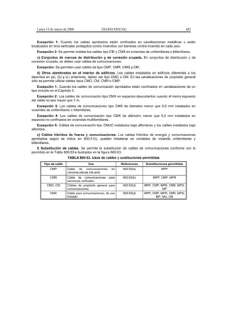 Lunes 13 de marzo de 2006                   DIARIO OFICIAL                                           682


    Excepción 1: Cuando los cables aprobados están confinados en canalizaciones metálicas o están
localizados en tiros verticales protegidos contra incendios con barreras contra incendio en cada piso.
   Excepción 2: Se permite instalar los cables tipo CM y CMX en viviendas de unifamiliares o bifamiliares.
   c) Conjuntos de marcos de distribución y de conexión cruzada. En conjuntos de distribución y de
conexión cruzada, se deben usar cables de comunicaciones.
   Excepción: Se permiten usar cables de tipo CMP, CMR, CMG y CM.
    d) Otros alambrados en el interior de edificios. Los cables instalados en edificios diferentes a los
descritos en (a), (b) y (c) anteriores, deben ser tipo CMG o CM. En las canalizaciones de propósito general
sólo se permite utilizar cables tipos CMG, CM, CMR o CMP.
    Excepción 1: Cuando los cables de comunicación aprobados están confinados en canalizaciones de un
tipo incluido en el Capítulo 3.
    Excepción 2: Los cables de comunicación tipo CMX en espacios descubiertos cuando el tramo expuesto
del cable no sea mayor que 3 m.
    Excepción 3: Los cables de comunicaciones tipo CMX de diámetro menor que 6,5 mm instalados en
viviendas de unifamiliares o bifamiliares.
   Excepción 4: Los cables de comunicación tipo CMX de diámetro menor que 6,5 mm instalados en
espacios no confinados en viviendas multifamiliares.
    Excepción 5: Cables de comunicación tipo CMUC instalados bajo alfombras y los cables instalados bajo
alfombra.
    e) Cables híbridos de fuerza y comunicaciones. Los cables híbridos de energía y comunicaciones
aprobados según se indica en 800-51(i), pueden instalarse en unidades de vivienda unifamiliares y
bifamiliares.
   f) Substitución de cables. Se permite la substitución de cables de comunicaciones conforme con lo
permitido en la Tabla 800-53 e ilustrados en la figura 800-53.
                        TABLA 800-53. Usos de cables y sustituciones permitidas
        Tipo de cable                 Uso                   Referencias     Substituciones permitidas
            CMP         Cable de comunicaciones       en     800-53(a)                MPP
                        cámaras plenas (de aire)
            CMR         Cable de comunicaciones para         800-53(b)          MPP, CMP, MPR
                        secciones verticales
         CMG, CM        Cables de propósito general para     800-53(d)    MPP, CMP, MPR, CMR, MPG,
                        comunicaciones                                               MP
            CMX         Cable para comunicaciones, de uso    800-53(d)    MPP, CMP, MPR, CMR, MPG,
                        limitado                                                 MP, MG, CM
 