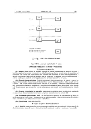 Lunes 13 de marzo de 2006                    DIARIO OFICIAL                                             683




                            ARTICULO 810-EQUIPOS DE RADIO Y TELEVISION
                                         A. Disposiciones generales
    810-1. Alcance. Este Artículo se aplica a sistemas de antenas para equipos de recepción de radio y
televisión, equipos transmisión y recepción de radioaficionados, y algunas características de seguridad del
transmisor. Este Artículo trata sobre antenas tales como las multi-elementos, de varilla vertical y parabólicas, y
también comprende el alambrado y cableado que las conecta a los equipos, pero no incluye equipos y
antenas usados para acoplar la corriente portadora a los conductores de la línea de fuerza.
    810-2. Otros Artículos aplicables. El alambrado desde la fuente de suministro de energía a y entre los
dispositivos conectados al sistema de alambrado interior y entre dichos dispositivos deben cumplir con los
Capítulos 1 a 4, excepto por las modificaciones indicadas en las Partes A y B del Artículo 640. El alambrado
para equipo de procesamiento, amplificación y reproducción de señales de audio debe cumplir con el Artículo
640. El cable coaxial que conectan las antenas a los equipos debe cumplir con lo establecido en el Artículo
820.
   810-3. Antenas comunitarias de televisión. Las antenas comunitarias deben cumplir con lo establecido
en este Artículo. El sistema de distribución debe cumplir con lo establecido en el Artículo 820.
   810-4. Supresores de ruido para radio. Los dispositivos que eliminan las interferencias de radio, los
condensadores de interferencia o los supresores de ruido conectados a los conductores de alimentación,
deben estar listados y no deben estar expuestos a daño físico.
   810-5. Definiciones. Véase el Artículo 100.
                                 B. Equipo receptores-Sistemas de antenas
   810-11. Material. Las antenas y los conductores de entrada deben ser de cobre duro, bronce, aleación de
aluminio, cobre con núcleo de acero u otro material de alta resistencia mecánica y resistencia a la corrosión.
 