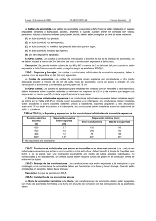 Lunes 13 de marzo de 2006                      DIARIO OFICIAL                     (Tercera Sección)   69


   a) Cables de acometida. Los cables de acometida, expuestos a daño físico al estar instalados en lugares
expuestos cercanos a banquetas, pasillos, andenes o cuando puedan entrar en contacto con toldos,
persianas, rótulos u objetos similares que puedan oscilar, deben estar protegidos de una de estas maneras:
   (1) en tubo (conduit) tipo pesado;
   (2) en tubo (conduit) tipo semipesado;
   (3) en tubo (conduit) no metálico tipo pesado adecuado para el lugar;
   (4) en tubo (conduit) metálico tipo ligero o
   (5) por otro dispositivo aprobado.
   b) Otros cables. Los cables y conductores individuales y distintos de los de la entrada de acometida, no
se deben instalar a menos de 3 m del nivel del piso o donde estén expuestos a daño físico.
   Excepción: Se permite instalar cables de tipo MI y MC a menos de 3 m del nivel del piso cuando no estén
expuestos a daño físico o cuando estén protegidos según se establece 300-5(d).
    230-51. Soportes y herrajes. Los cables o conductores individuales de acometida expuestos, deben ir
sujetos como se especifica en (a), (b) o (c) siguientes:
   a) Cables de acometida. Los cables de acometida deben sujetarse con abrazaderas u otro medio
adecuado situado a menos de 30 cm de cada mufa de acometida, curva de goteo o entrada en una
canalización o envolvente y a intervalos que no pasen de 75 cm.
   b) Otros cables. Los cables no aprobados para instalarse en contacto con un inmueble u otra estructura,
deben instalarse sobre soportes aislantes a intervalos no mayores de 4,5 m y de manera que tengan una
separación no menor que 50 cm de la superficie sobre la que pasan.
    c) Conductores individuales expuestos. Los conductores individuales expuestos deben instalarse según
se indica en la Tabla 230-51(c). Donde estén expuestos a la intemperie, los conductores deben instalarse
sobre aisladores o sobre soportes aislantes unidos a bastidores, soportes angulares u otro dispositivo
adecuado. Si no están expuestos a la intemperie, los conductores deben instalarse sobre los aisladores de
vidrio o porcelana.
  TABLA 230-51(c).- Soportes y separación de los conductores individuales de acometida expuestos

     Tensión eléctrica          Separación máxima                   Separación mínima (mm)
         máxima                   entre soportes           Entre conductores        Desde la superficie
           (V)                          (m)
           600                           2,7                       150                       50
           600                           4,5                       300                       50
           300                           1,4                        75                       50
           600*                          1,4*                      65*                       25*
 * No expuestos a la intemperie


    230-52. Conductores individuales que entran en inmuebles o en otras estructuras. Los conductores
individuales expuestos que entren a un inmueble o a otra estructura, deben hacerlo a través de boquillas para
techo o de la pared, con una inclinación ascendente por medio de tubos aislados individuales, no
combustibles y no absorbentes. En ambos casos deben dejarse curvas de goteo en el conductor, antes de
entrar en los tubos.
   230-53. Drenaje de las canalizaciones. Las canalizaciones que estén expuestas a la intemperie y que
contengan a los conductores de acometida deben ser herméticas a la lluvia y tener drenaje. Cuando estén
embebidas en concreto, deben llevar drenaje.
   Excepción: Lo que se permita en 350-5.
   230-54. Instalación de las acometidas aéreas
   a) Mufa de acometida hermética a la lluvia. Las canalizaciones de acometida deben estar equipadas
con mufa de acometida hermética a la lluvia en el punto de conexión con los conductores de la acometida
aérea.
 